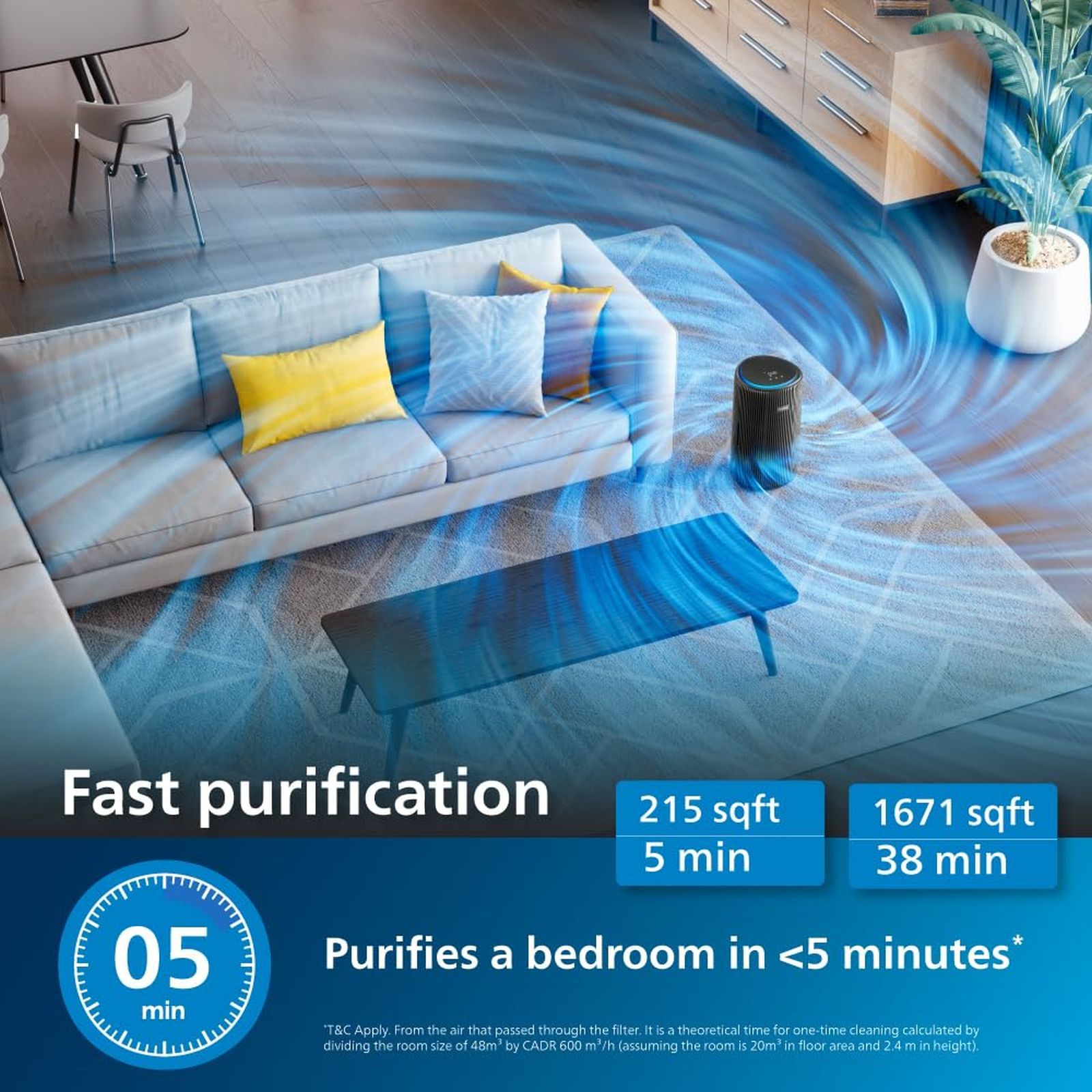 PHILIPS 4200 Series Smart Air Purifier with Remote Scheduling (App Control with Wi-Fi, Metallic Black)_7