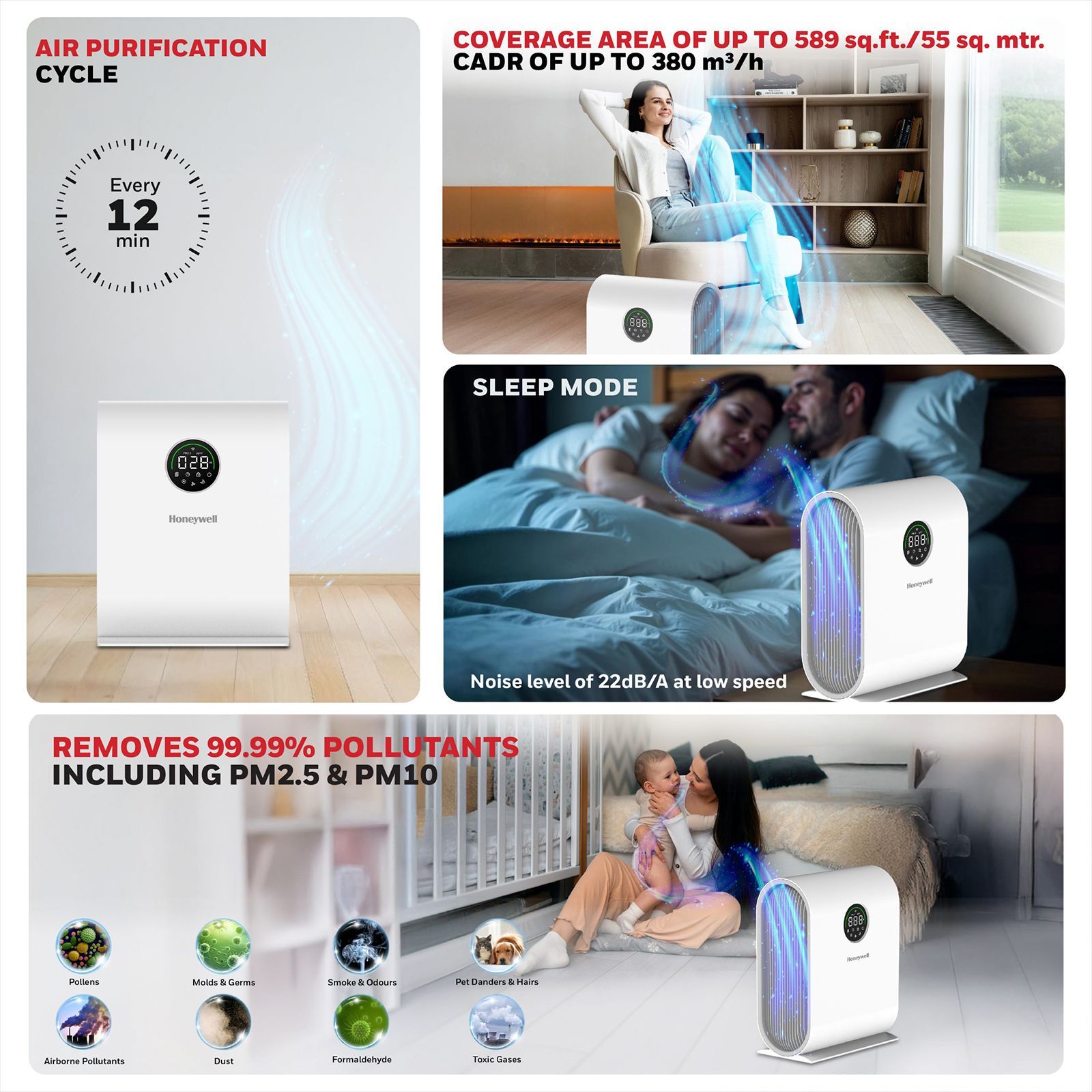 Honeywell Air Touch V5 Smart Air Purifier with Alexa Enabled (Advanced 4 Stage Filtration, White)_11