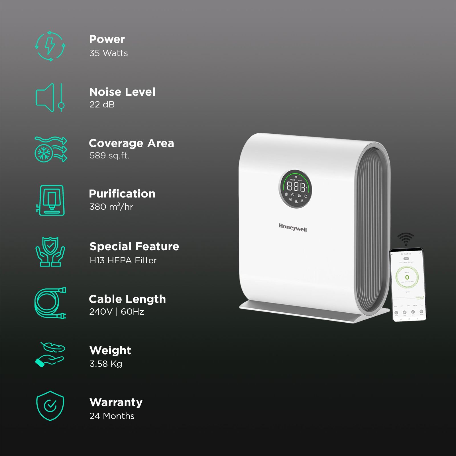 Honeywell Air Touch V5 Smart Air Purifier with Alexa Enabled (Advanced 4 Stage Filtration, White)_2