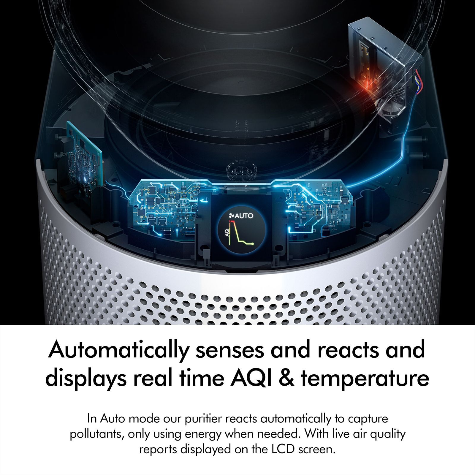 dyson Hot and Cool HP11 Air Purifier with Remote Control (Black & Nickel)_10