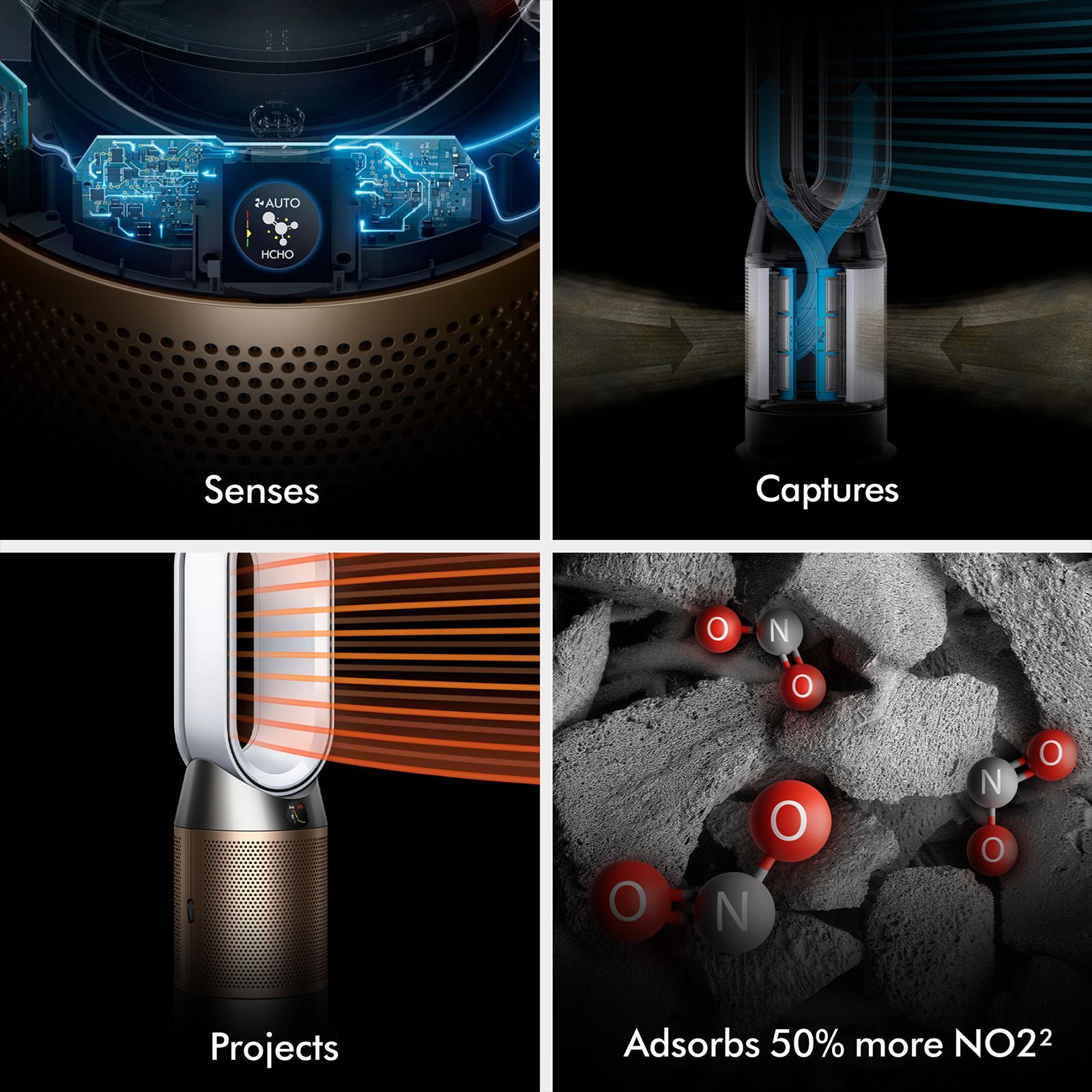 dyson Hot and Cool HP12 Air Purifier with Remote Control (Allergy Friendly, White & Gold)_6