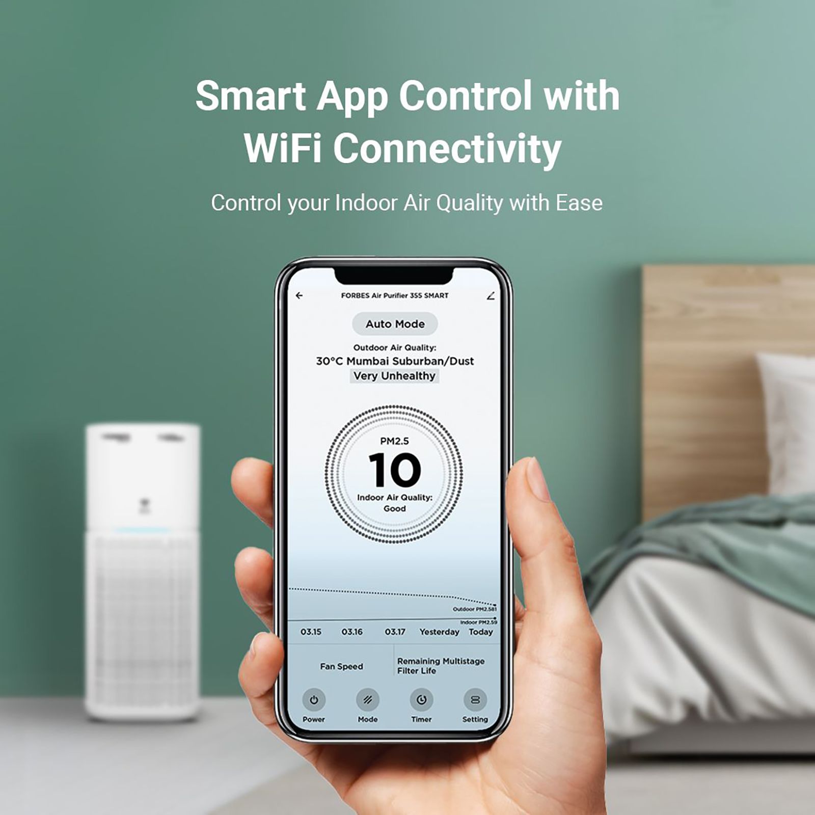 EUREKA FORBES Smart 355 Air Purifier with Surround 360 Degree Air Intake Technology (4-Stage Advanced Air Filtration, White) EUREKA FORBES Smart 355 Air Purifier with Surround 360 Degree Air Intake Technology (4-Stage Advanced Air Filtration, White)_2