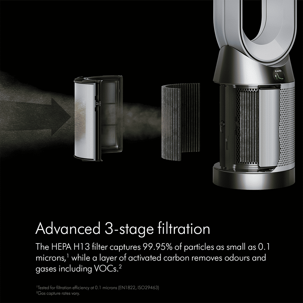 dyson Cool TP11 Air Purifier with Remote Control (Auto Mode Monitors Air Quality, White & Silver) dyson Cool TP11 Air Purifier with Remote Control (Auto Mode Monitors Air Quality, White & Silver)_2