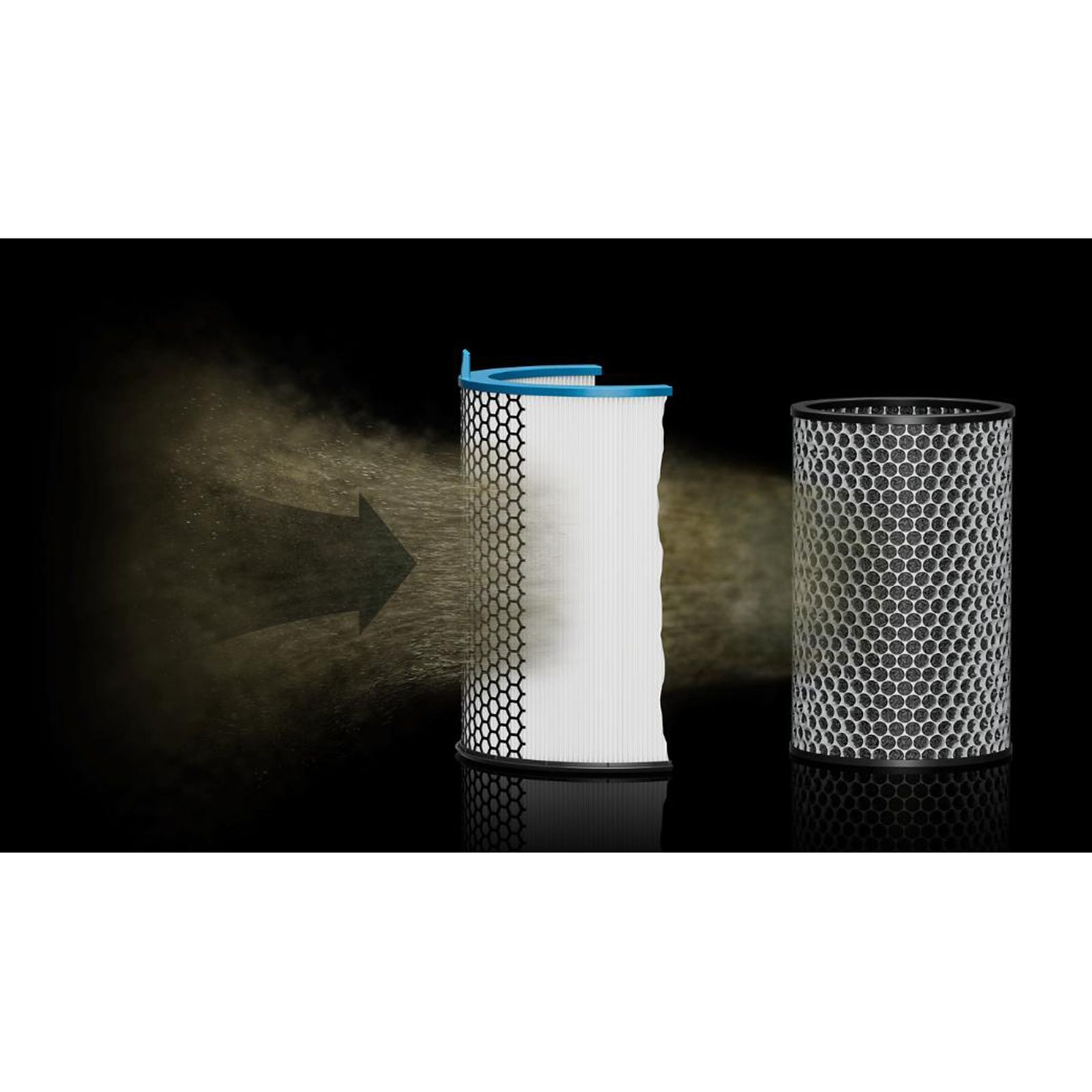 Dyson SP01 Smart Air Purifier with Jet Style Air Projection (Fully Sealed Filters, Black/Teal)_4