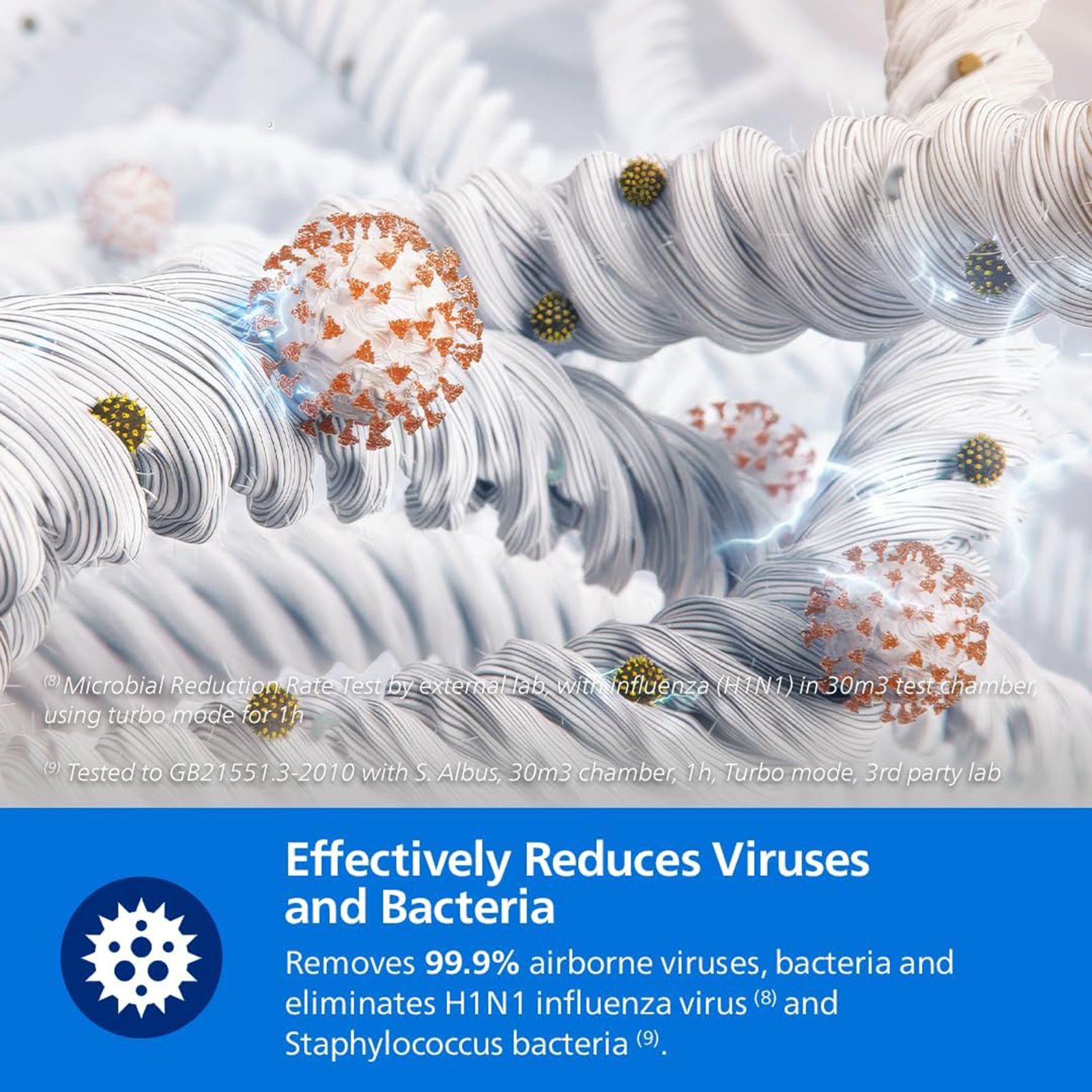 Philips AC222163 Smart Air Purifier with Silent Wing Technology (App Control with Wi-Fi, Black)_8