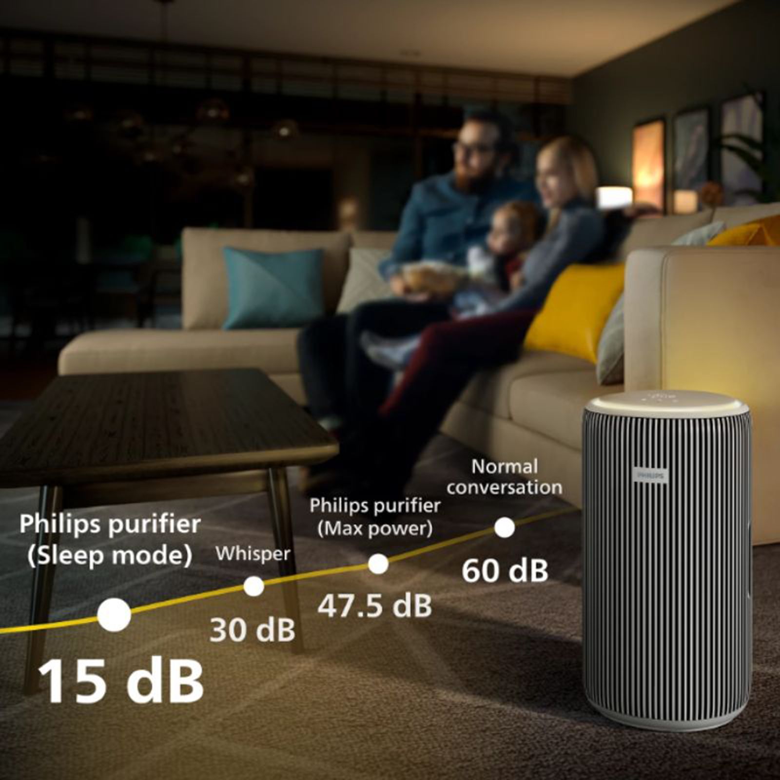 Philips PureProtect 3200 Series Smart Air Purifier with Ambient Night Light (Powerful Filtration, Silver & Arctic White) Philips PureProtect 3200 Series Smart Air Purifier with Ambient Night Light (Powerful Filtration, Silver & Arctic White)_11