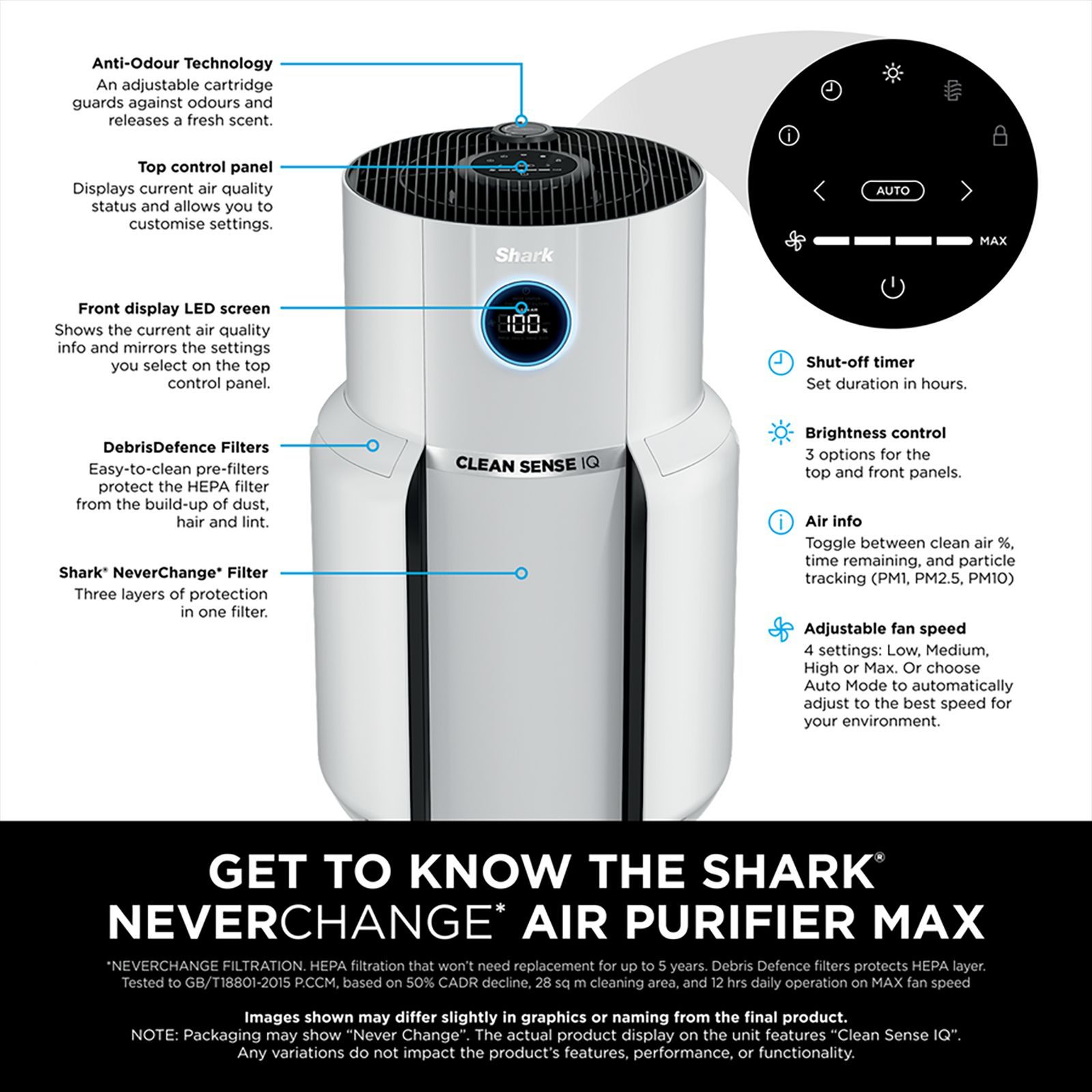 Shark HP300 Air Purifier with 4 Layers of Powerful Filtration (Adjustable Scent Levels, White)_2