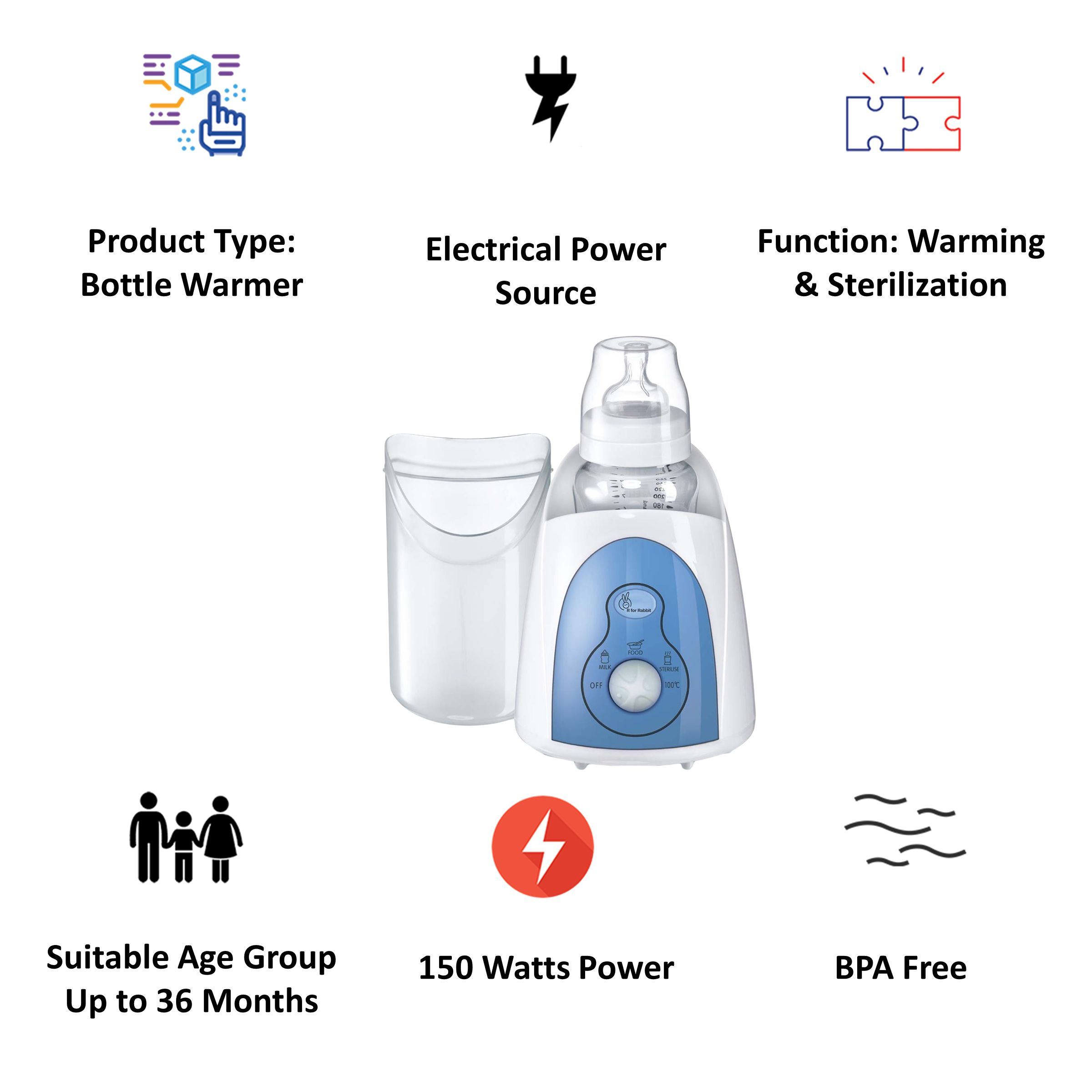 R for Rabbit Hot Bot Bottle Warmer (5-in-1 Multi-function, BPA Free Material, WRHBW01, White)_4