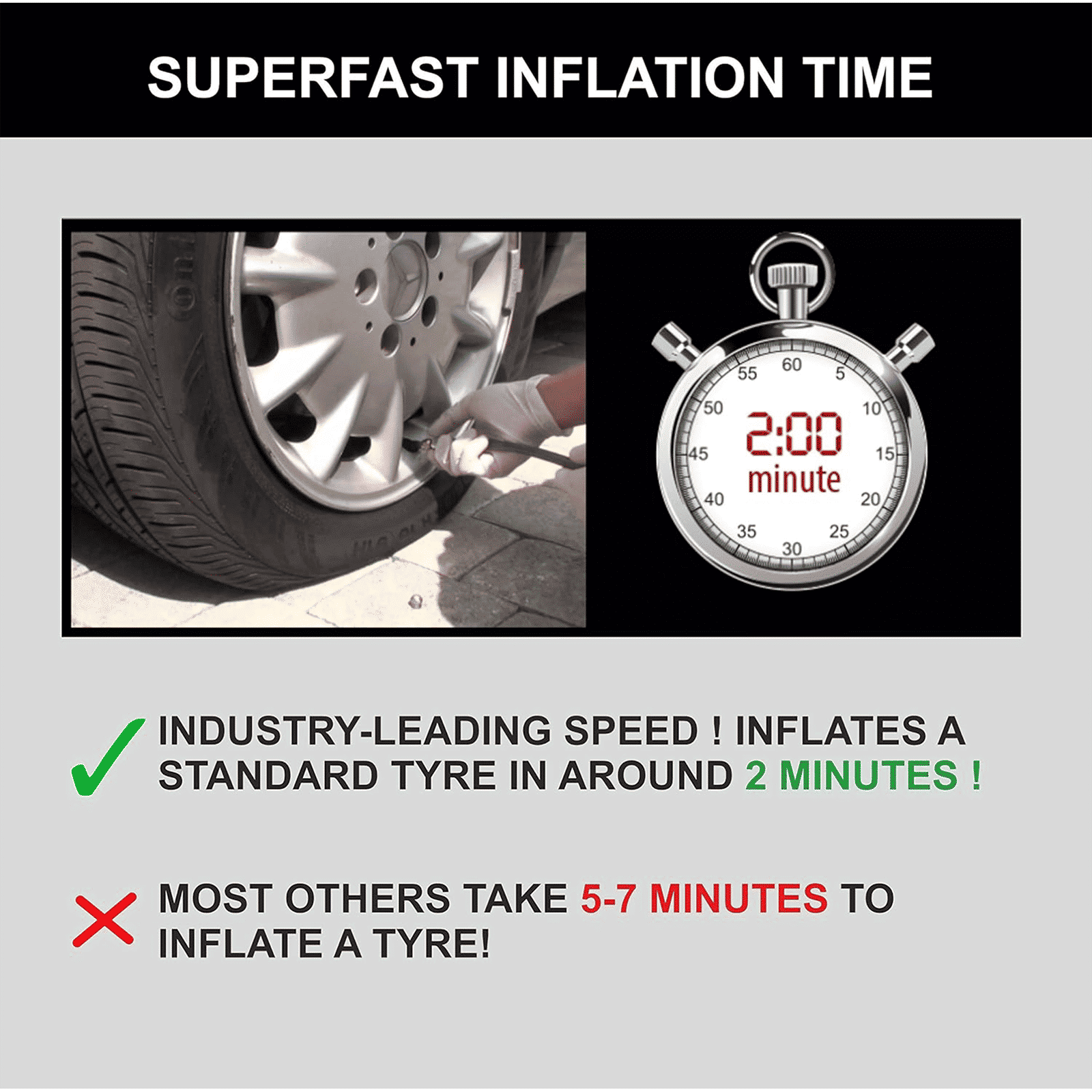 BERGMANN Typhoon Car Tyre Inflator (BCT-150, Blue)_10