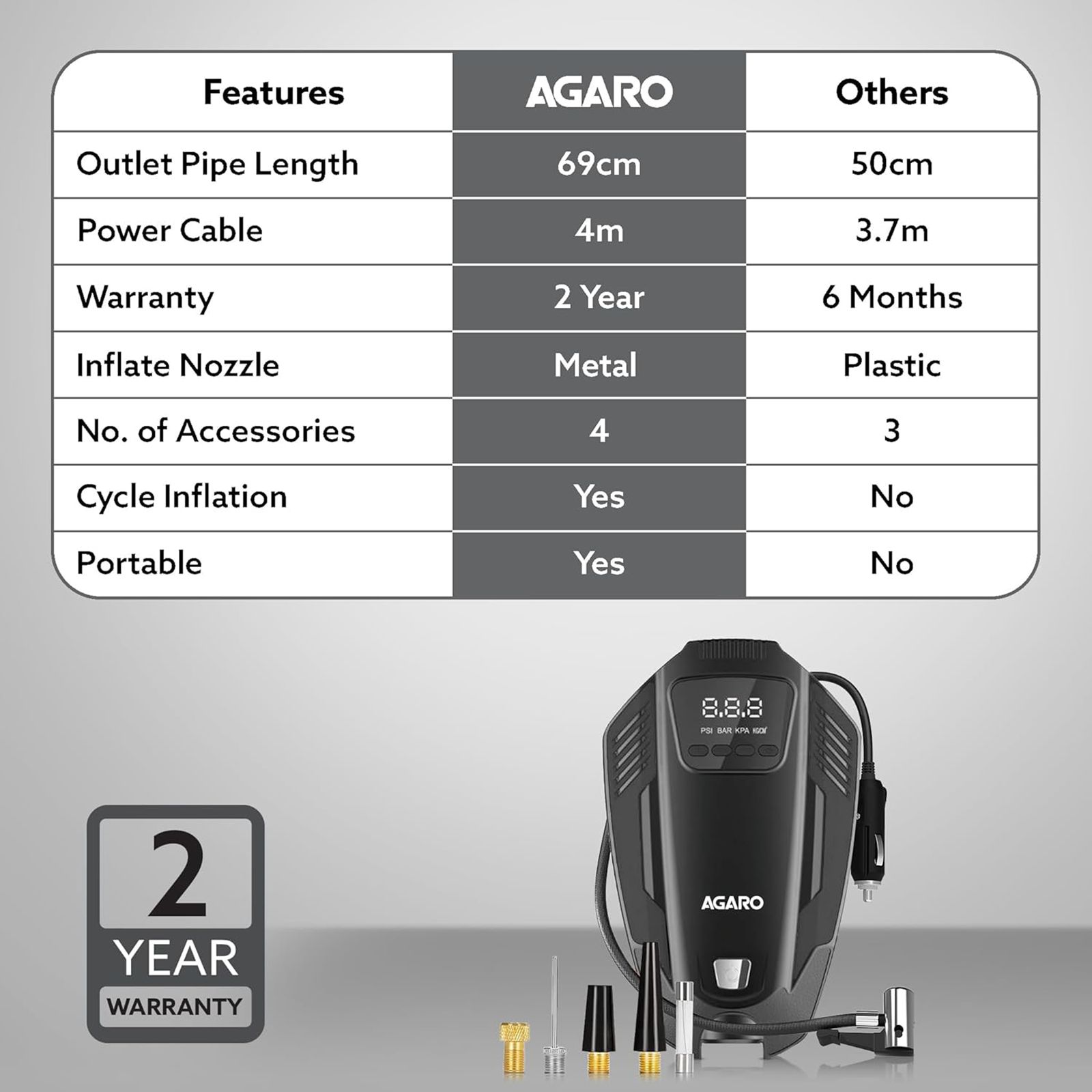 AGARO PRIMO 150 PSI Tyre Inflator for Cars and Bikes (In Built Digital Pressure Gauge, 33626, Black)_6