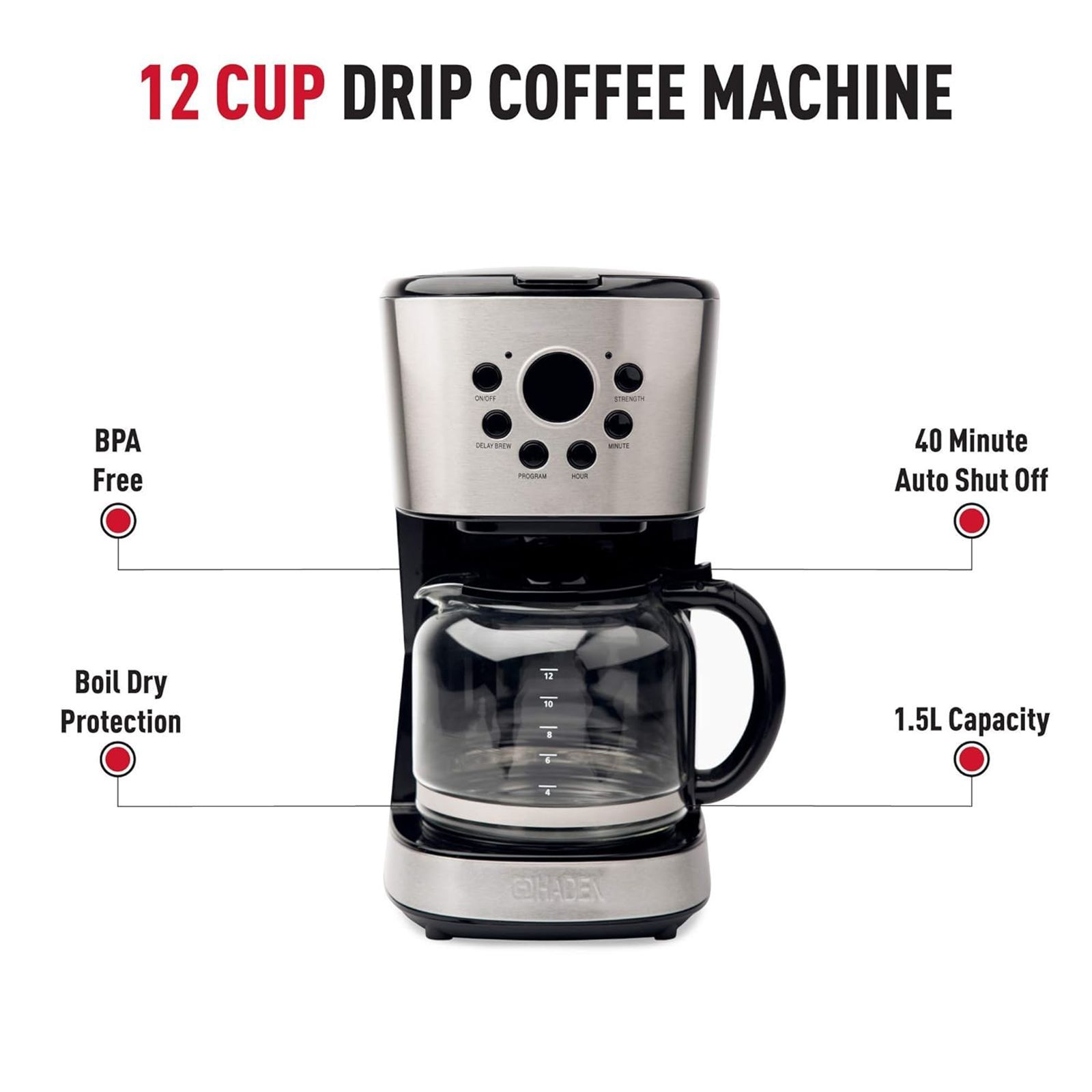 HADEN 900 Watt 12 Cups Automatic Cappuccino Coffee Maker with Boil Dry Protection (Black)_15
