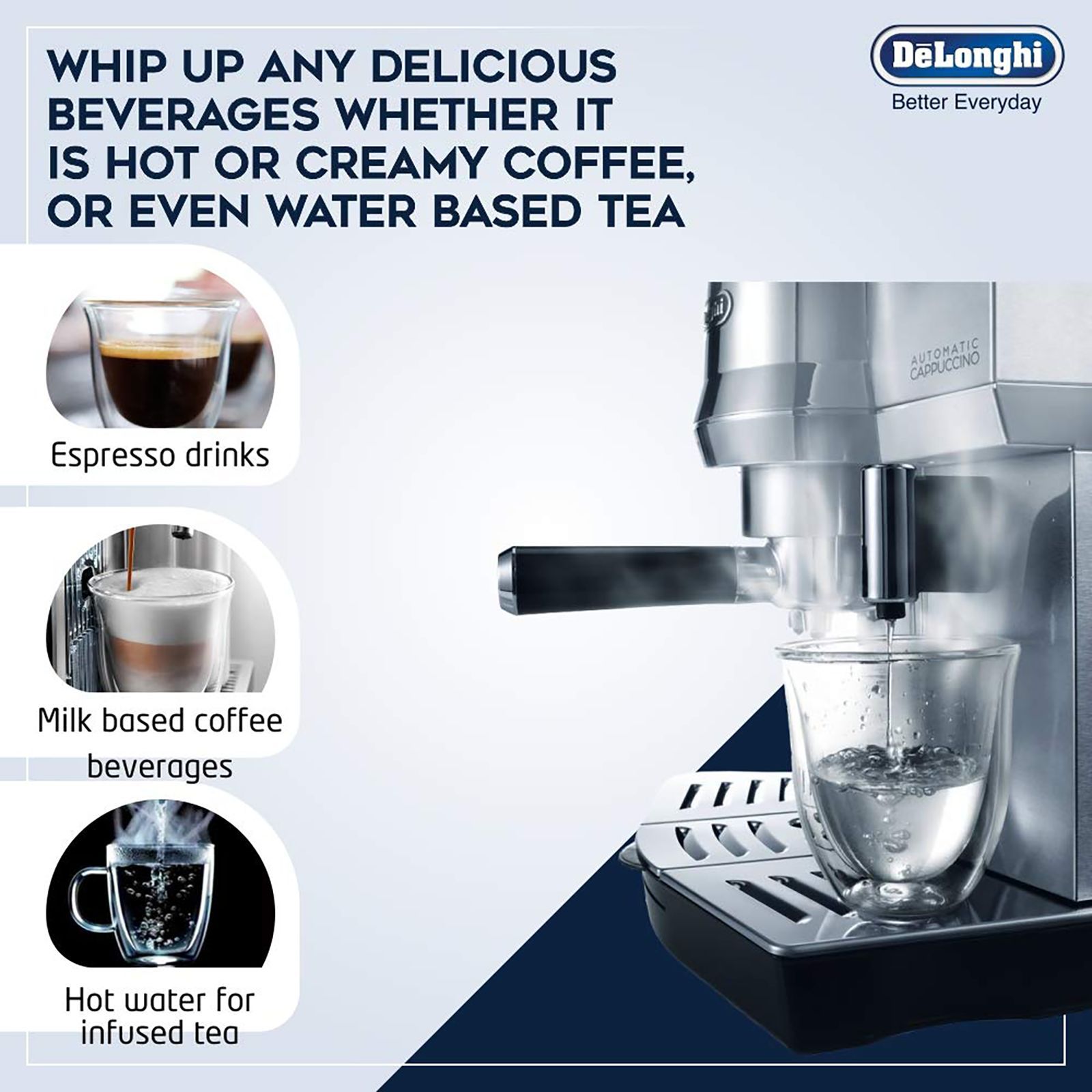 De'Longhi 1450 Watt 2 Cups Automatic Cappuccino & Espresso Coffee Maker with Water Level Indicator (Metallic) De'Longhi 1450 Watt 2 Cups Automatic Cappuccino & Espresso Coffee Maker with Water Level Indicator (Metallic)_6