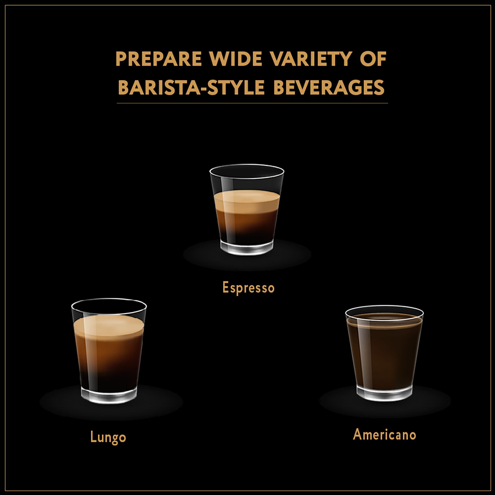 COFFEEZA Finero Next 20 Cups Automatic Espresso, Lungo & Americano Coffee Maker with Quick Warmup (Black)_9