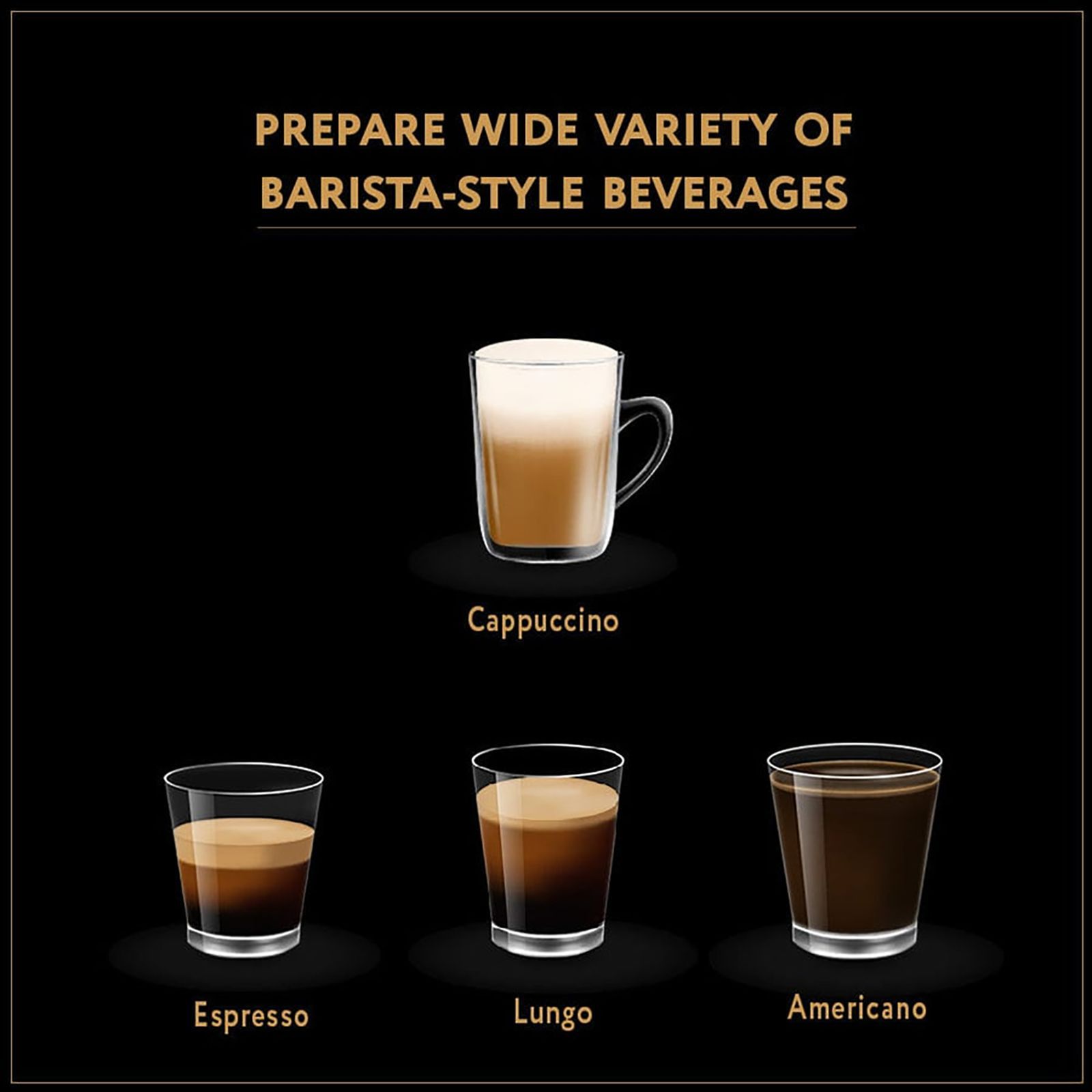 COFFEEZA Lattisso One Touch 20 Cups Automatic Cappuccino, Espresso & Lungo Coffee Maker with Removable Drip Tray (White)_5