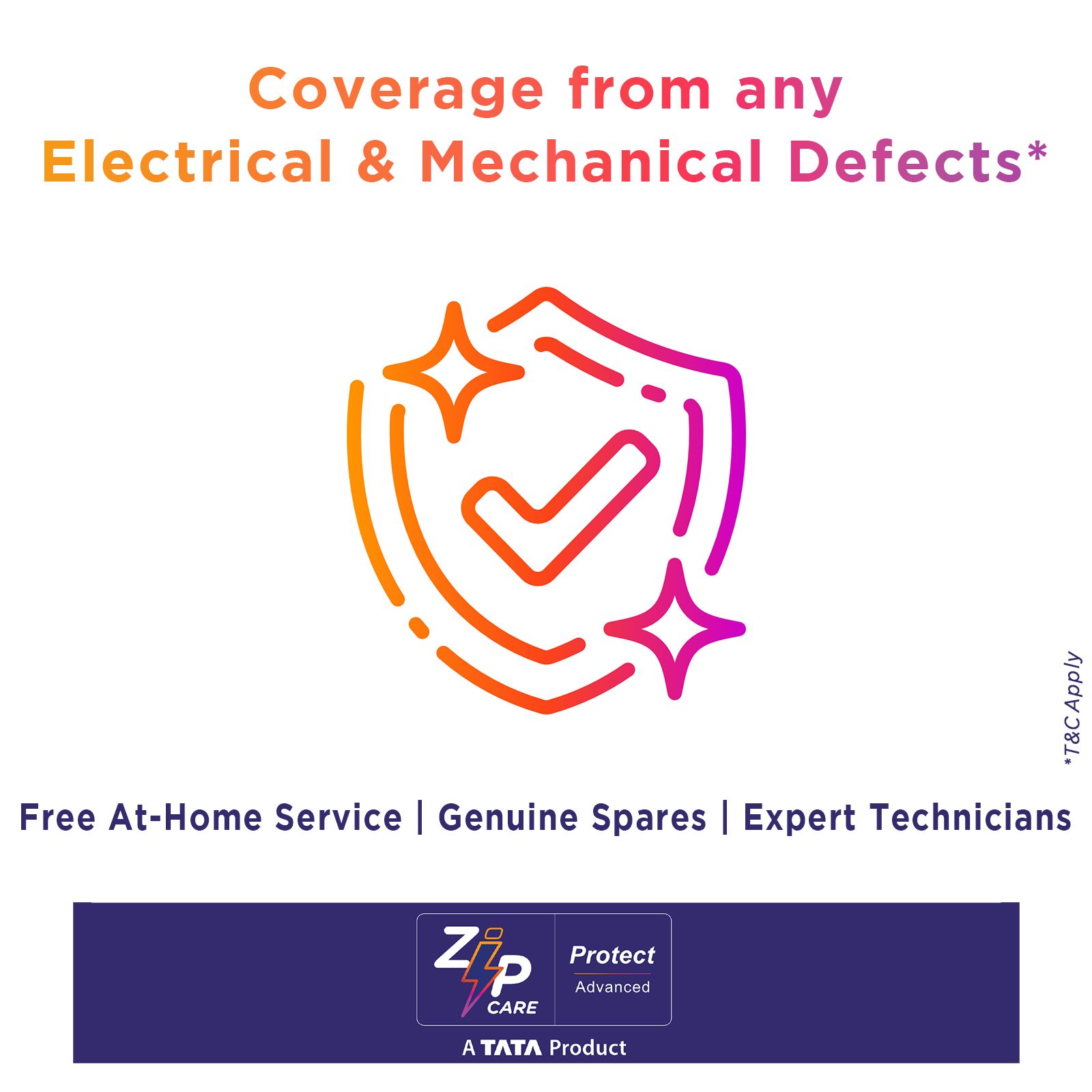 ZipCare Protect Advanced 1 Year for Dryers and Front Load Washing Machines (Rs. 150000 - Rs. 200000)_2