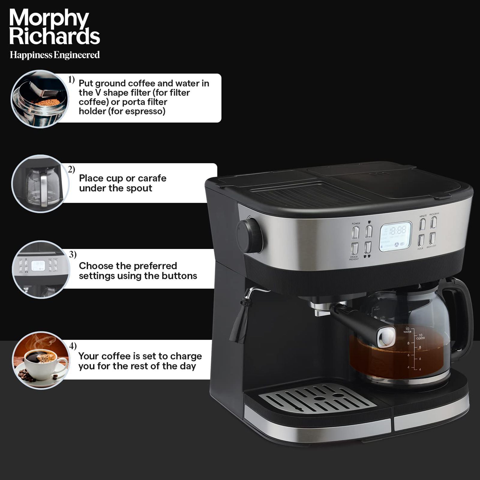 morphy richards DuoPresso 1850 Watt 10 Cups Automatic Espresso, Cappuccino & Latte Coffee Maker with Overheat Protection (Black)_6