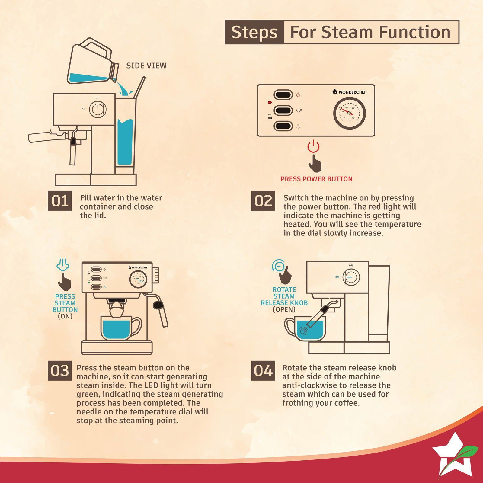 WONDERCHEF Regenta Automatic Espresso & Cappuccino Coffee Maker with Temperature Dial (Black) WONDERCHEF Regenta Automatic Espresso & Cappuccino Coffee Maker with Temperature Dial (Black)_11