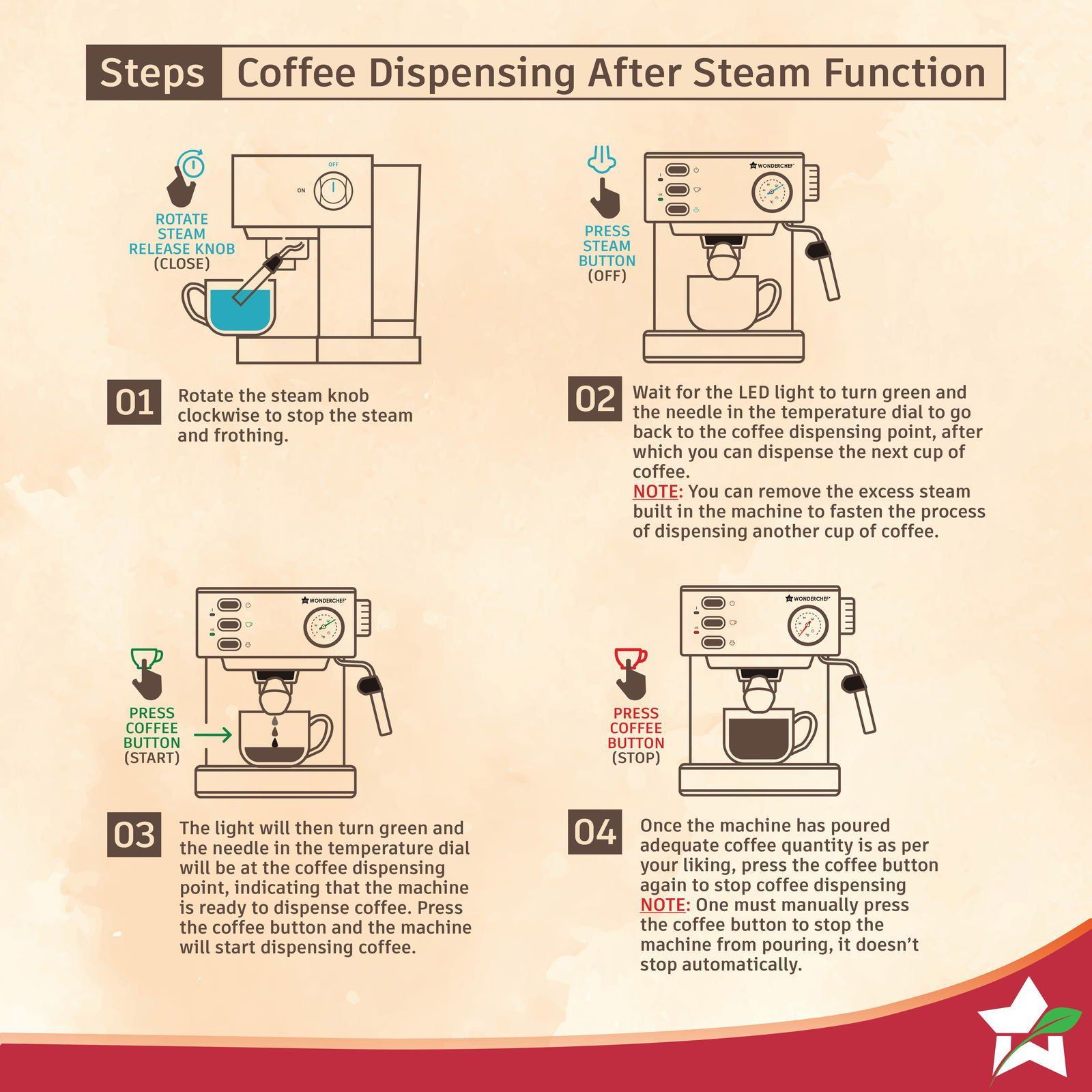 WONDERCHEF Regenta Automatic Espresso & Cappuccino Coffee Maker with Temperature Dial (Black) WONDERCHEF Regenta Automatic Espresso & Cappuccino Coffee Maker with Temperature Dial (Black)_12