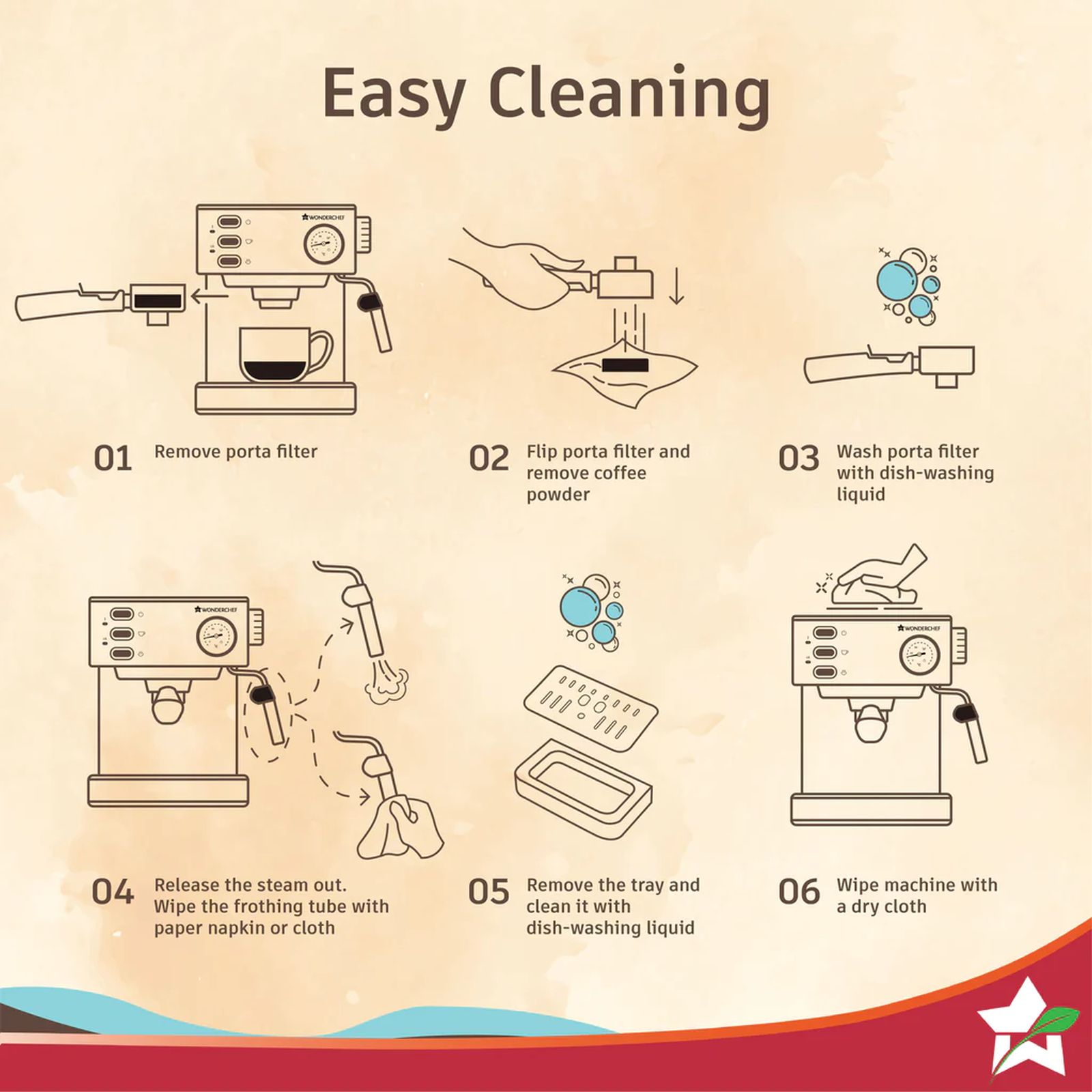 WONDERCHEF Regenta Automatic Espresso & Cappuccino Coffee Maker with Temperature Dial (Black) WONDERCHEF Regenta Automatic Espresso & Cappuccino Coffee Maker with Temperature Dial (Black)_6