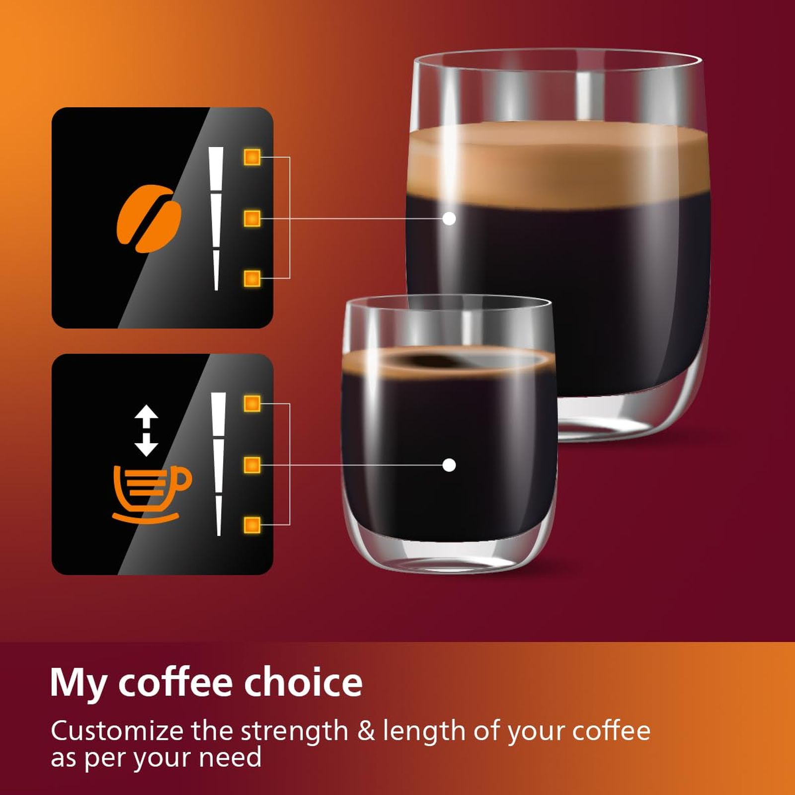 PHILIPS 3200 Series 1500 Watt Automatic Espresso, Hot Water, Coffee, Americano, Espresso Lungo & Cappuccino Coffee Maker with Aroma Extract (Black)_11