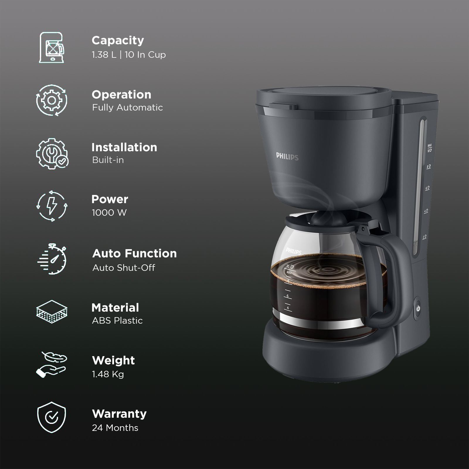 PHILIPS HD7430/90 1000 Watt 10 Cups Automatic Drip Coffee Maker with Auto Shut-Off (Charcoal Grey) PHILIPS HD7430/90 1000 Watt 10 Cups Automatic Drip Coffee Maker with Auto Shut-Off (Charcoal Grey)_3