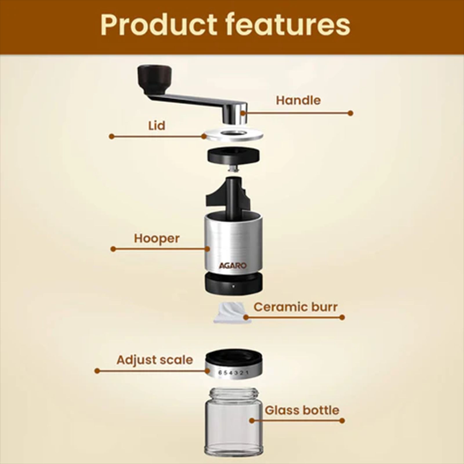 AGARO Elite Manual Espresso & Drip Coffee Grinder with 6 Preset Adjustable Settings (Silver)_4