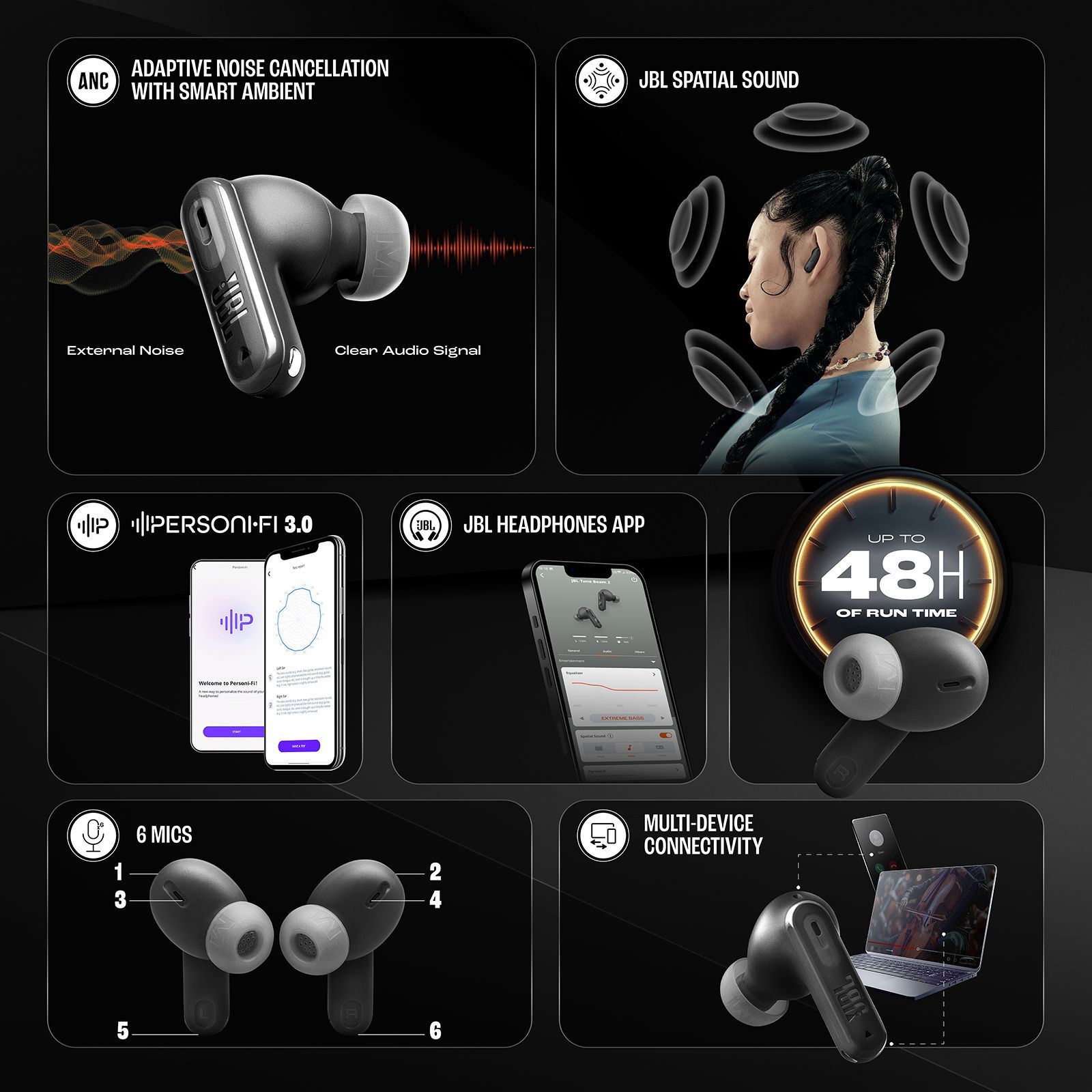 JBL Tune Beam 2 TWS Earbuds with Adaptive Noise Cancellation (IP54 Water Resistant, 48 Hours Playback, Black)_8