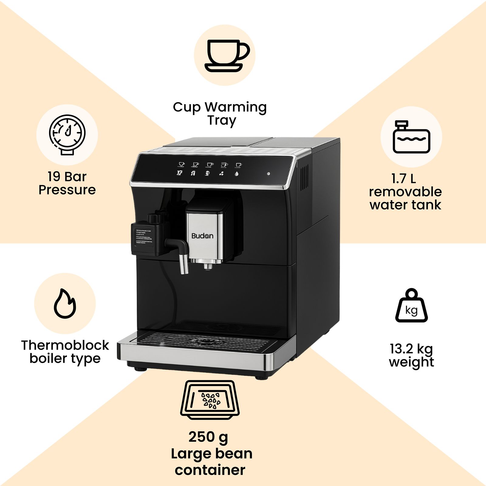 Budan X7 1300 Watt Automatic Espresso, Americano, Latte & Cappuccino Coffee Maker with Warm Cup Function (Black)_6