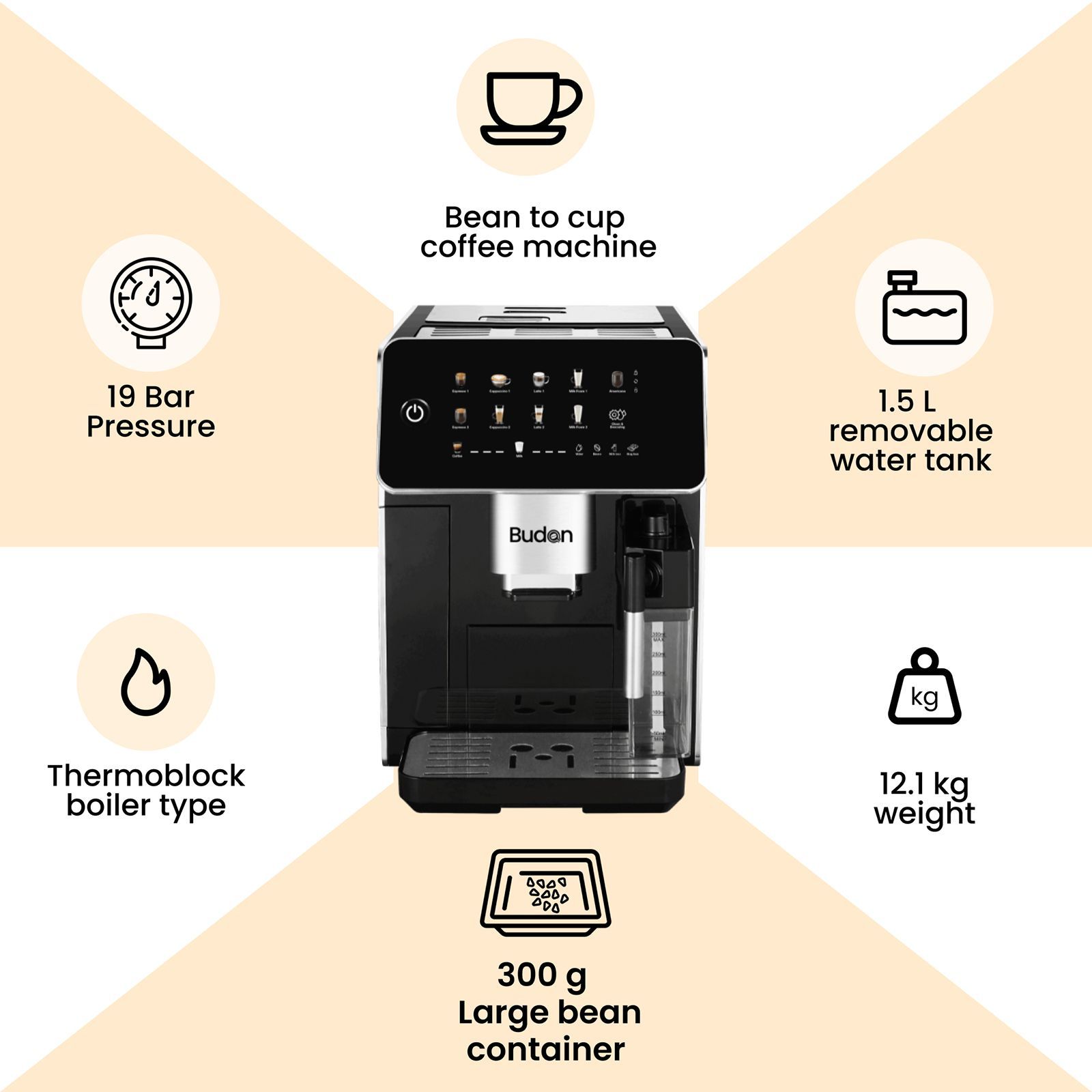 Budan Brew 500 1350 Watt Automatic Espresso, Americano, Latte & Cappuccino Coffee Maker with Dual Cup Function (Black)_3