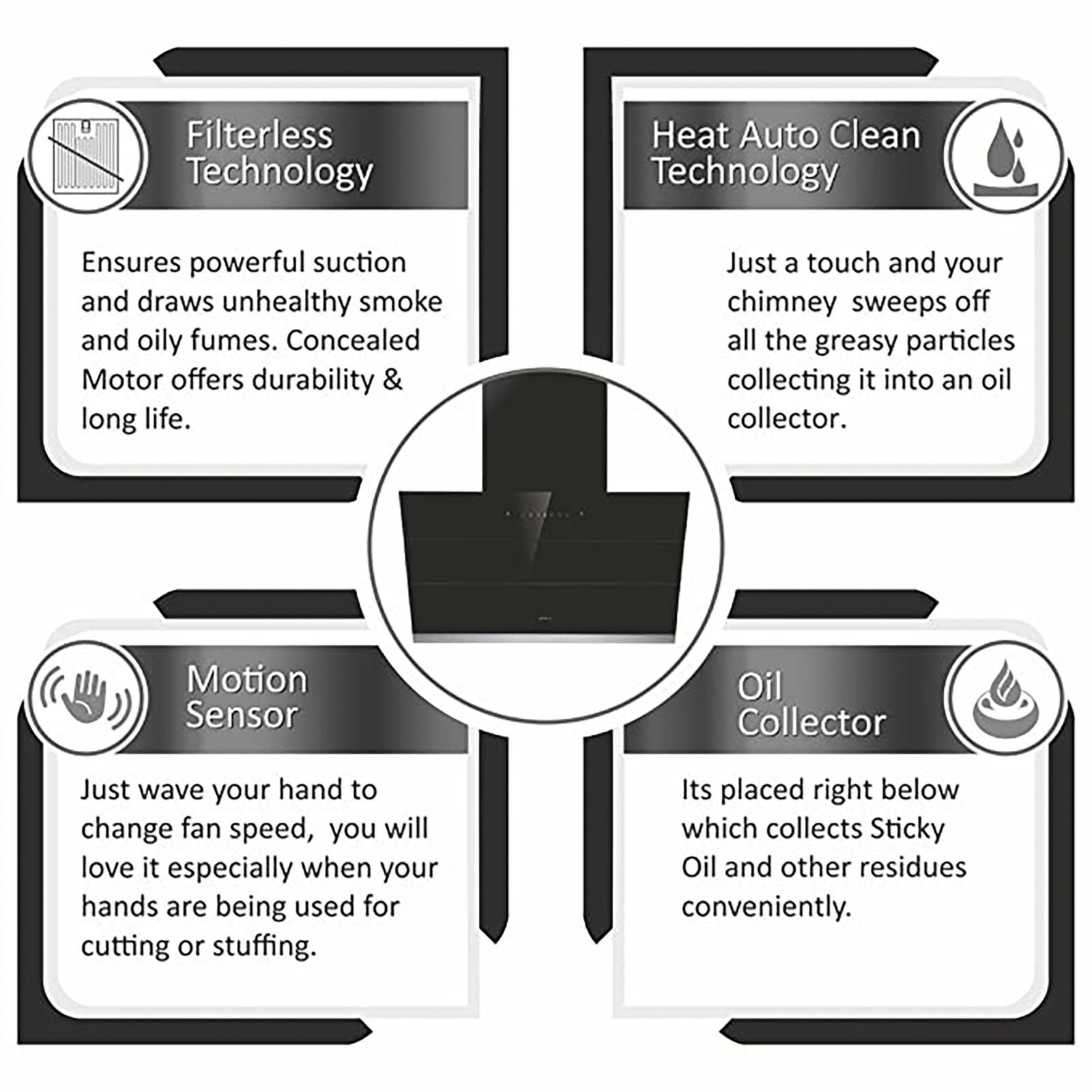 elica EFL S 901 HAC VMS 90cm 1100m3/hr Ductless Auto Clean Wall Mounted Chimney with Motion Sensing Technology (Black)_8