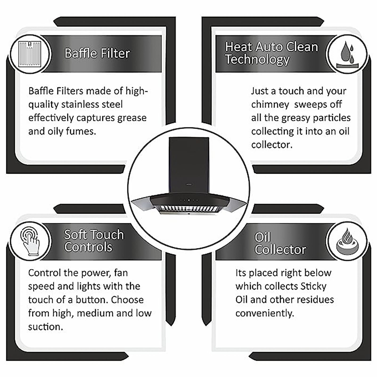 elica WDAT HAC 90 NERO 90cm 1200m3/hr Ductless Auto Clean Wall Mounted Chimney with Touch Control Panel (Black) elica WDAT HAC 90 NERO 90cm 1200m3/hr Ductless Auto Clean Wall Mounted Chimney with Touch Control Panel (Black)_7