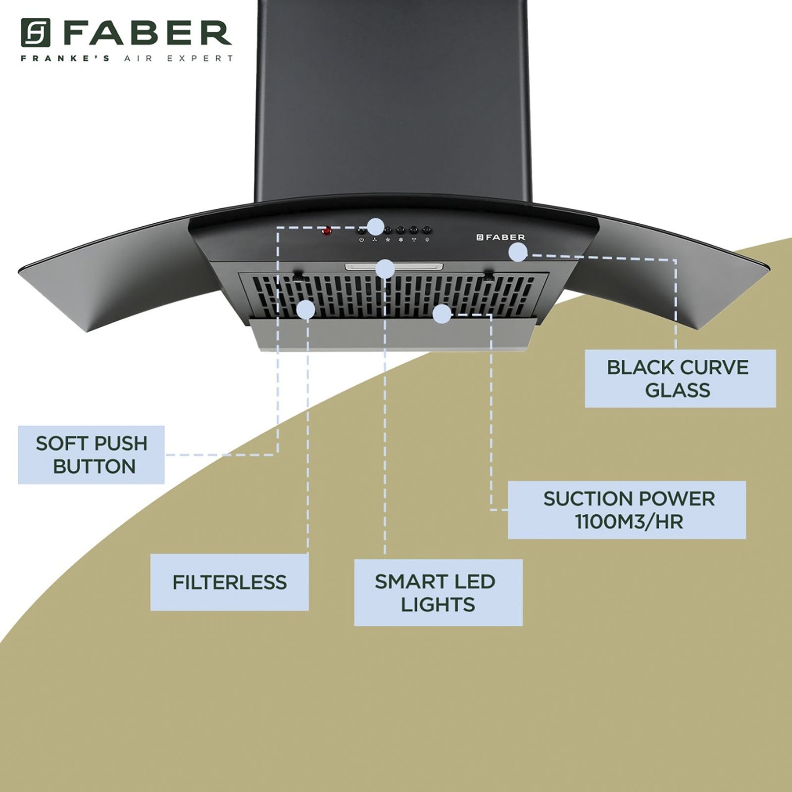FABER ALPHA HC PB BK 90cm 1100m3/hr Ducted Auto Clean Wall Mounted Chimney with Soft Push Buttons (Black)_13