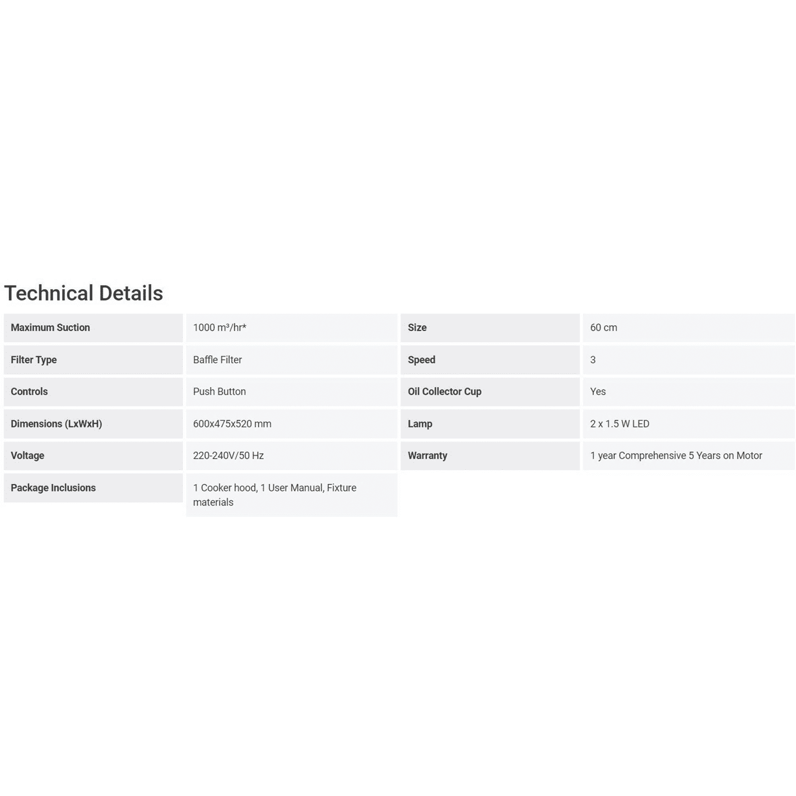 hindware Myra 60cm 1000m3/hr Ducted Auto Clean Wall Mounted Chimney with Push Button Control (Black)_6