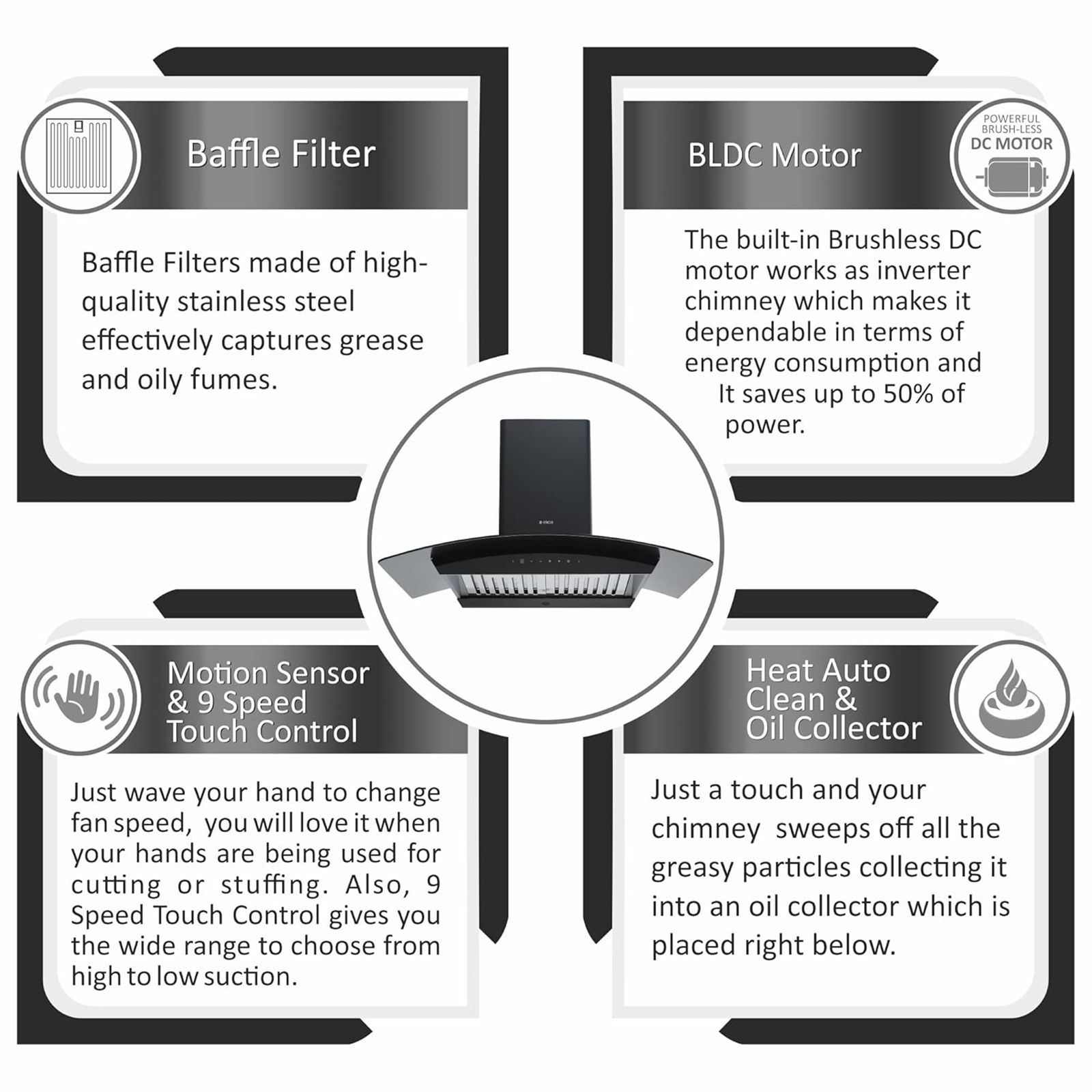 elica WDAT HAC 90 MS BLDC NERO 90cm 1425m3/hr Ducted Wall Mounted Chimney (Black)_4