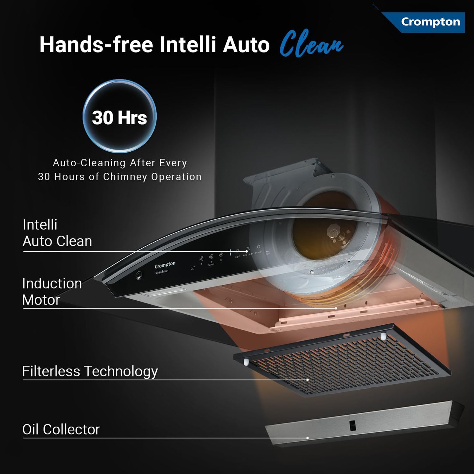 Crompton SensoSmart 90cm 1360m3/hr Ducted Auto Clean Wall Mounted Chimney with Touch Control Panel (Midnight Black)_18