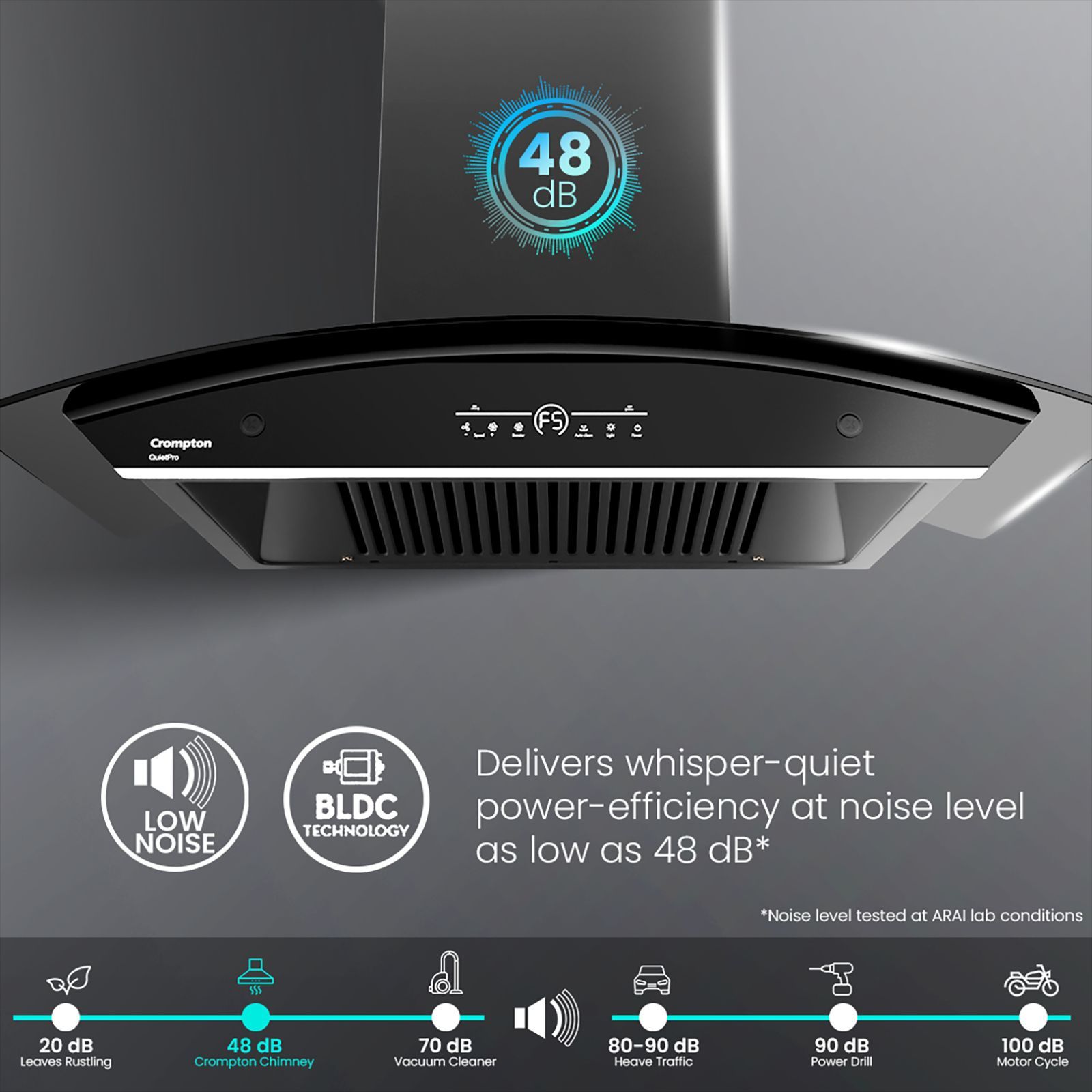 Crompton QuietPro 90cm 1420m3/hr Ductless Auto Clean Wall Mounted Chimney with Touch Control Panel (Midnight Black)_11