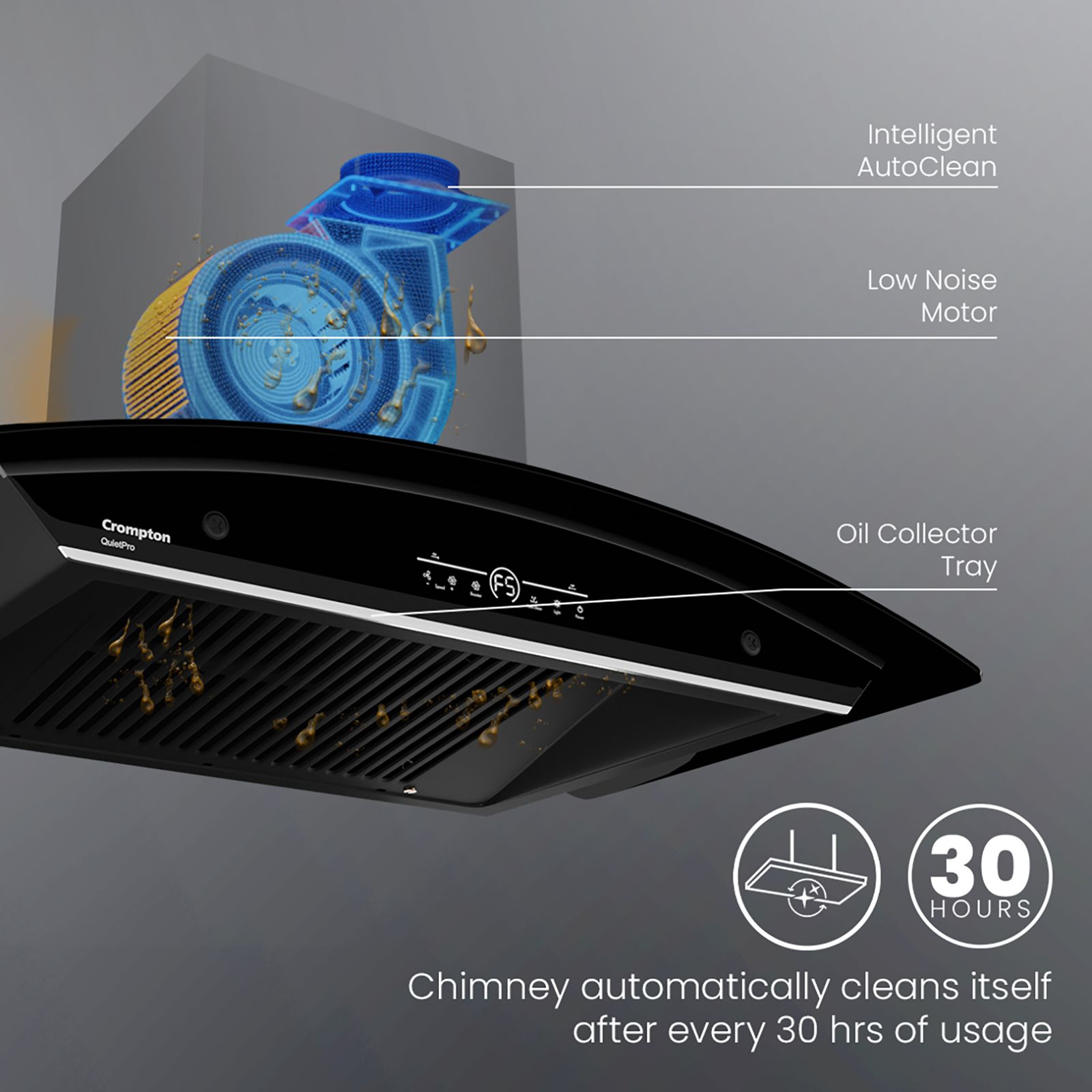 Crompton QuietPro 90cm 1420m3/hr Ductless Auto Clean Wall Mounted Chimney with Touch Control Panel (Midnight Black)_12