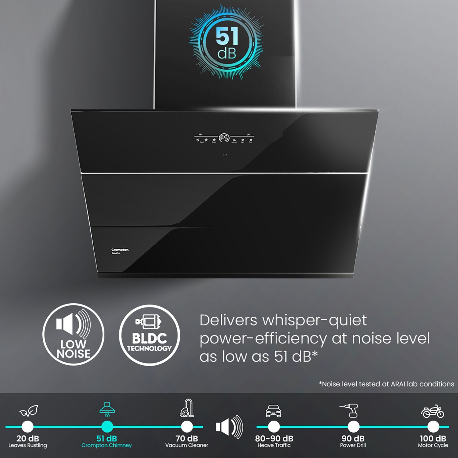 Crompton QuietPro 75cm 1660m3/hr Ductless Auto Clean Wall Mounted Chimney with Touch Control Panel (Midnight Black)_9