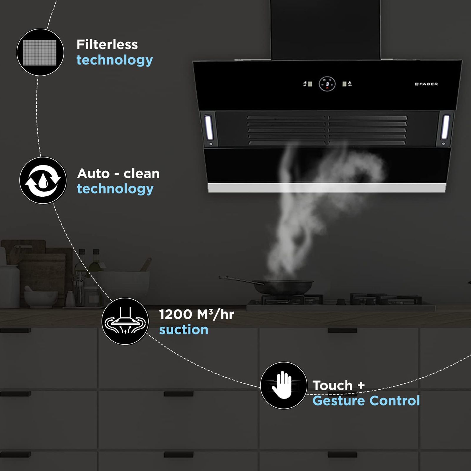 Faber Hood Vertigo 75cm 1200m3/hr Ducted Auto Clean Wall Mounted Chimney with Filterless Technology (Black)_11