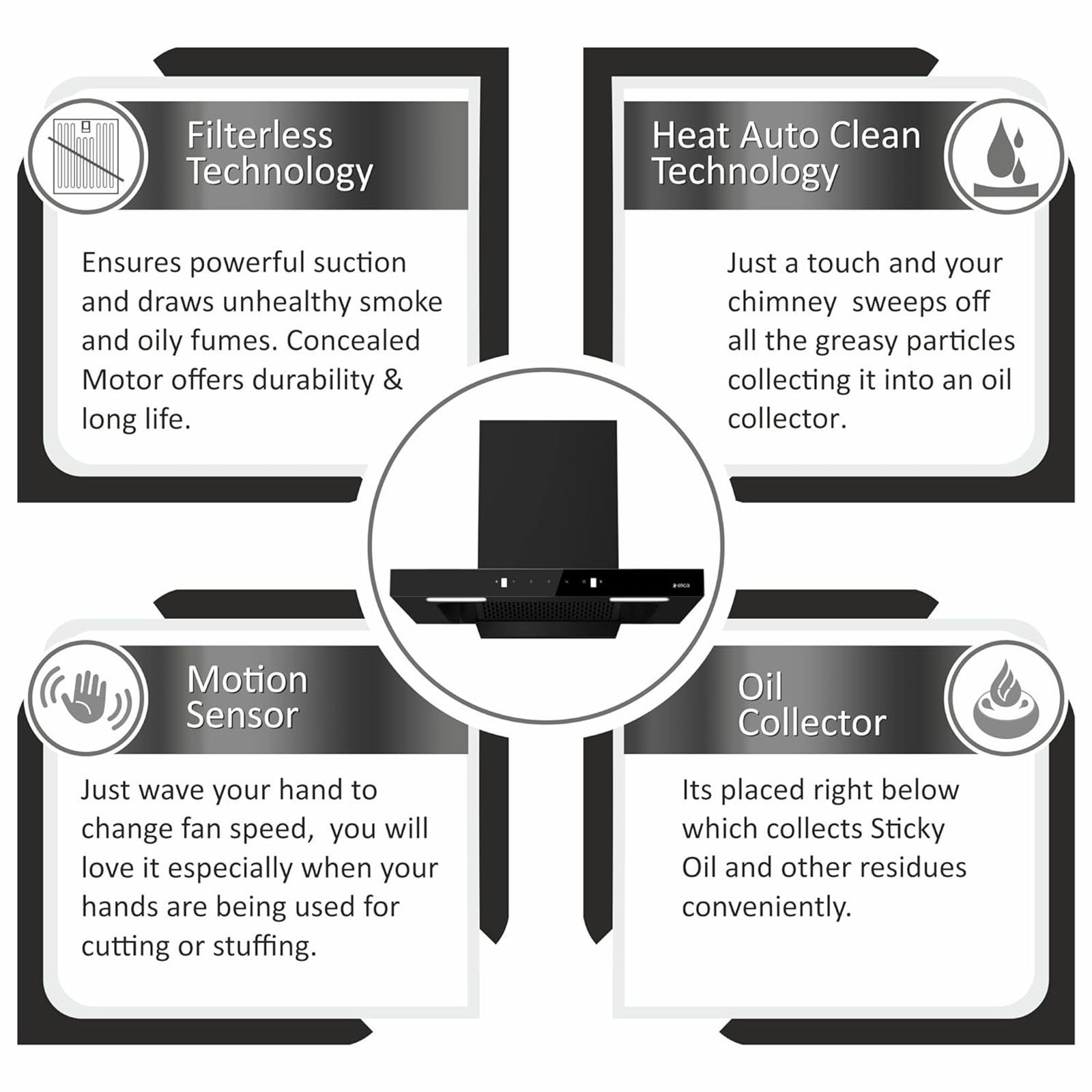 elica FL 900 SPT HAC MS 90cm 1310m3/hr Ducted Auto Clean Wall Mounted Chimney with Motion Sensor (Nero) elica FL 900 SPT HAC MS 90cm 1310m3/hr Ducted Auto Clean Wall Mounted Chimney with Motion Sensor (Nero)_13