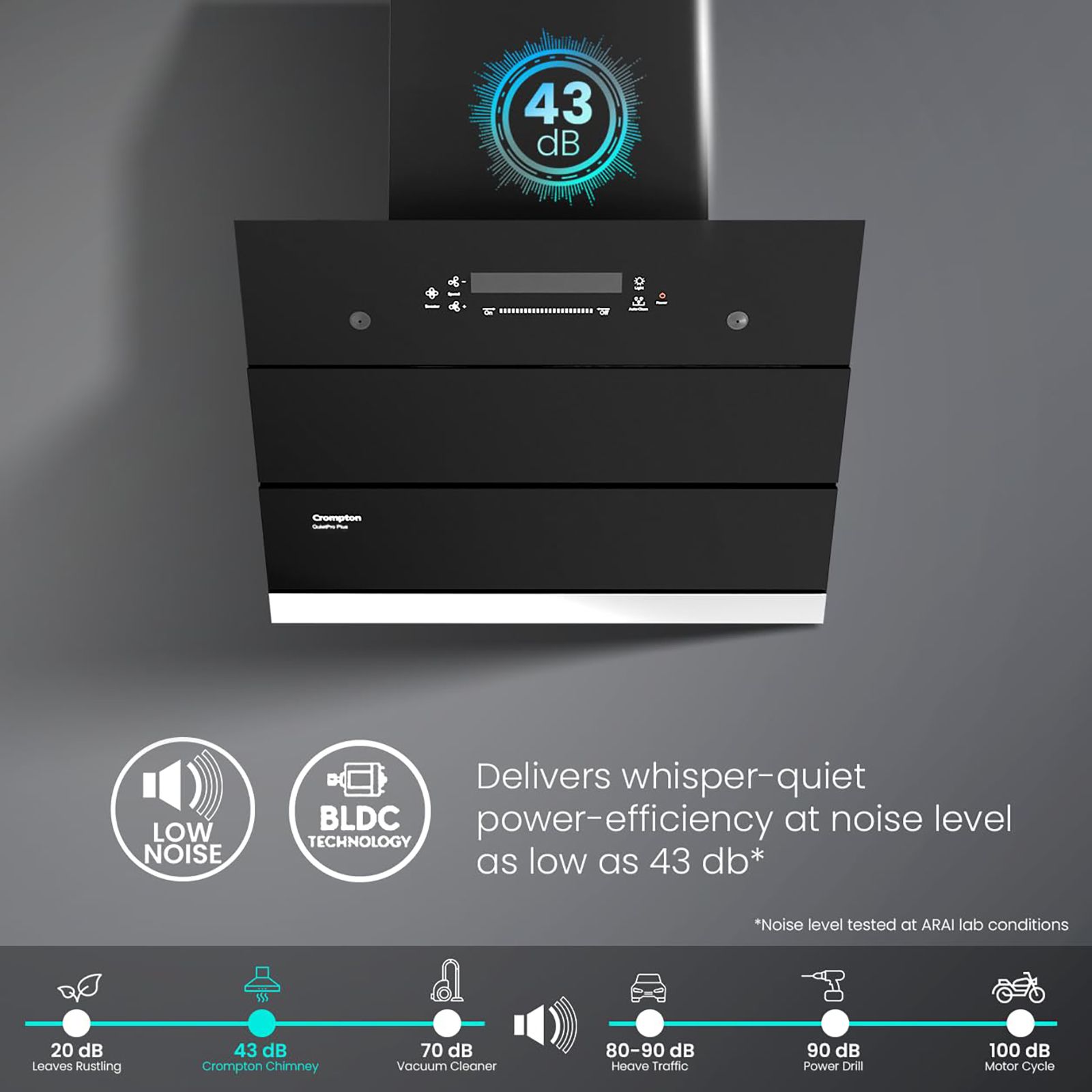 Crompton QuietPro Plus 60cm 1700m³/hr Ducted Auto Clean Wall Mounted Chimney with Gesture Control (Black)_12