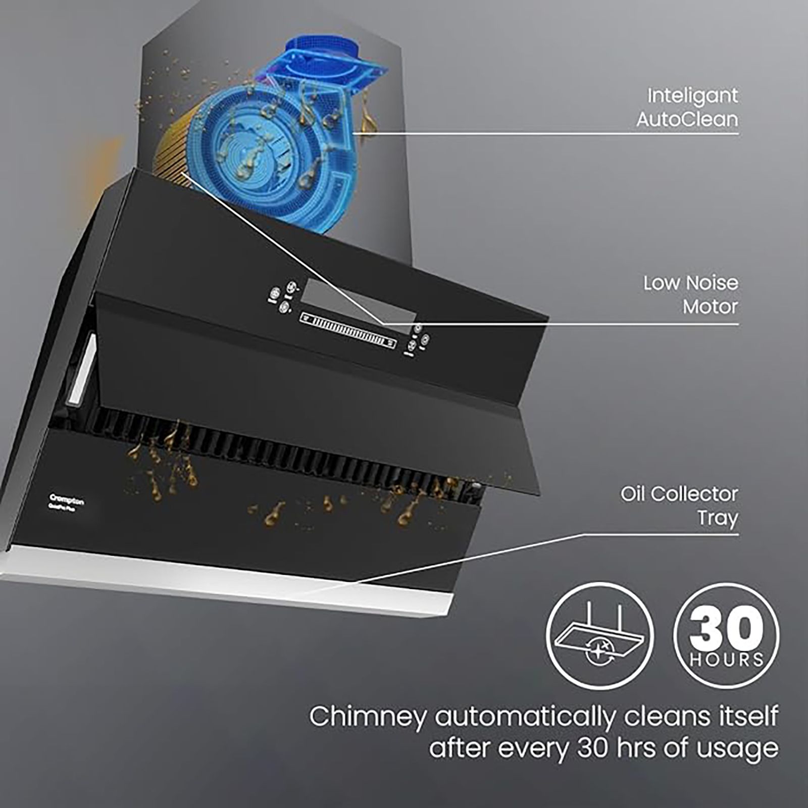 Crompton QuietPro Plus 75cm 1800m³/hr Ducted Auto Clean Wall Mounted Chimney with Gesture Control (Black)_12