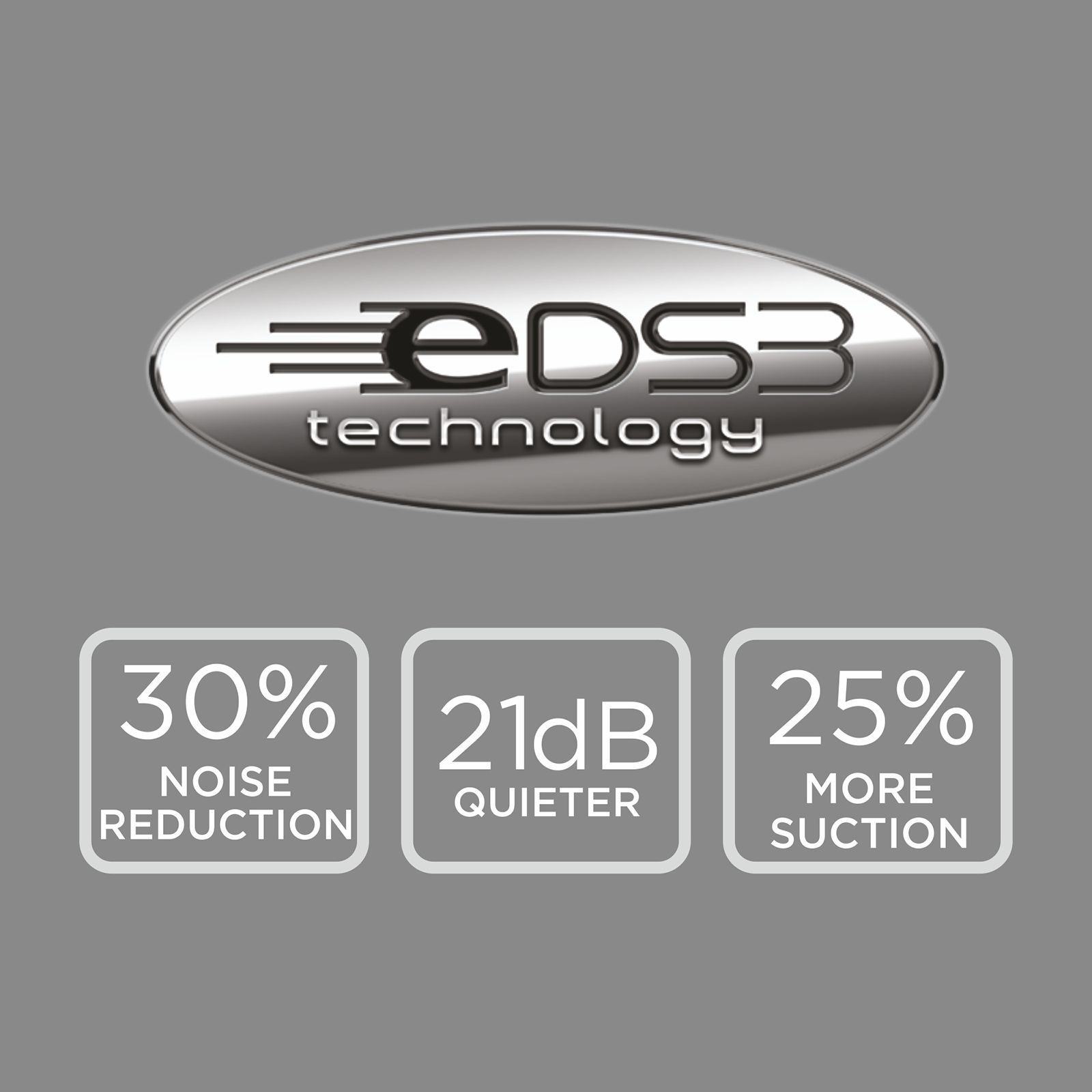 Elica METEORITE ISLAND EDS PLUS 120cm 1220m3/hr Ducted Ceiling Mounted With 30% Noise Reduction (Black) Elica METEORITE ISLAND EDS PLUS 120cm 1220m3/hr Ducted Ceiling Mounted With 30% Noise Reduction (Black)_4