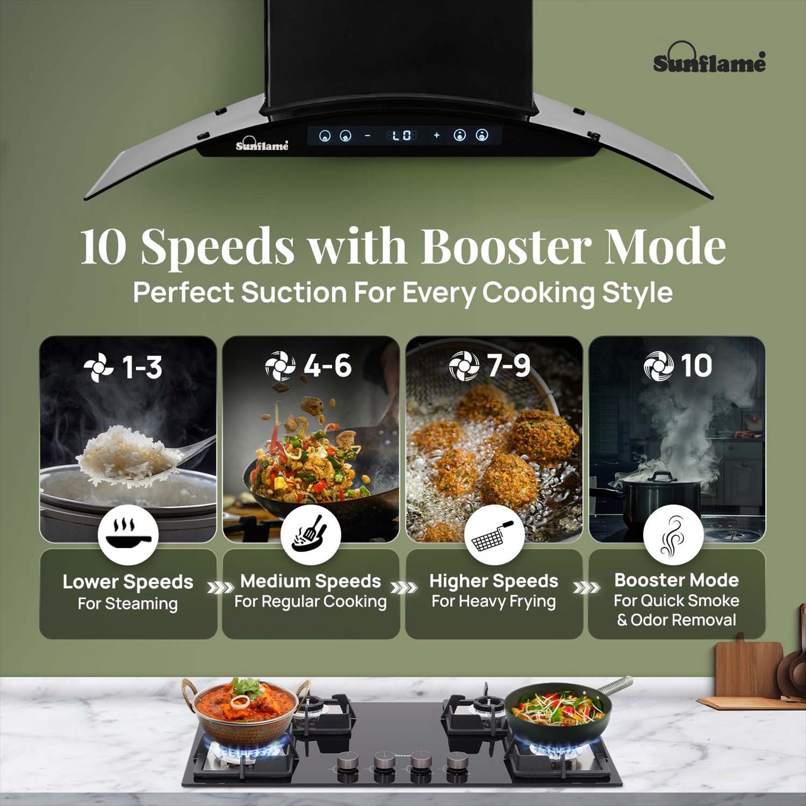 Sunflame SF-RE90 90cm 1400m3/hr Ducted Auto Clean Wall Mounted Chimney with Motion Senor Control (Black)_6