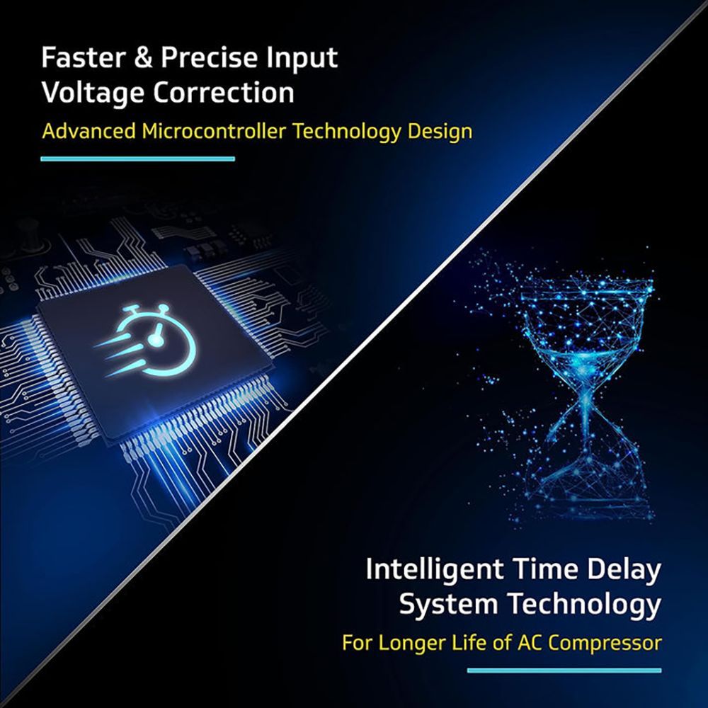 V-Guard iD4 Prima 2040 12 Amps Voltage Stabilizer For 1.5T Air Conditioner (160 - 280 V, Digital Display, White) V-Guard iD4 Prima 2040 12 Amps Voltage Stabilizer For 1.5T Air Conditioner (160 - 280 V, Digital Display, White)_6