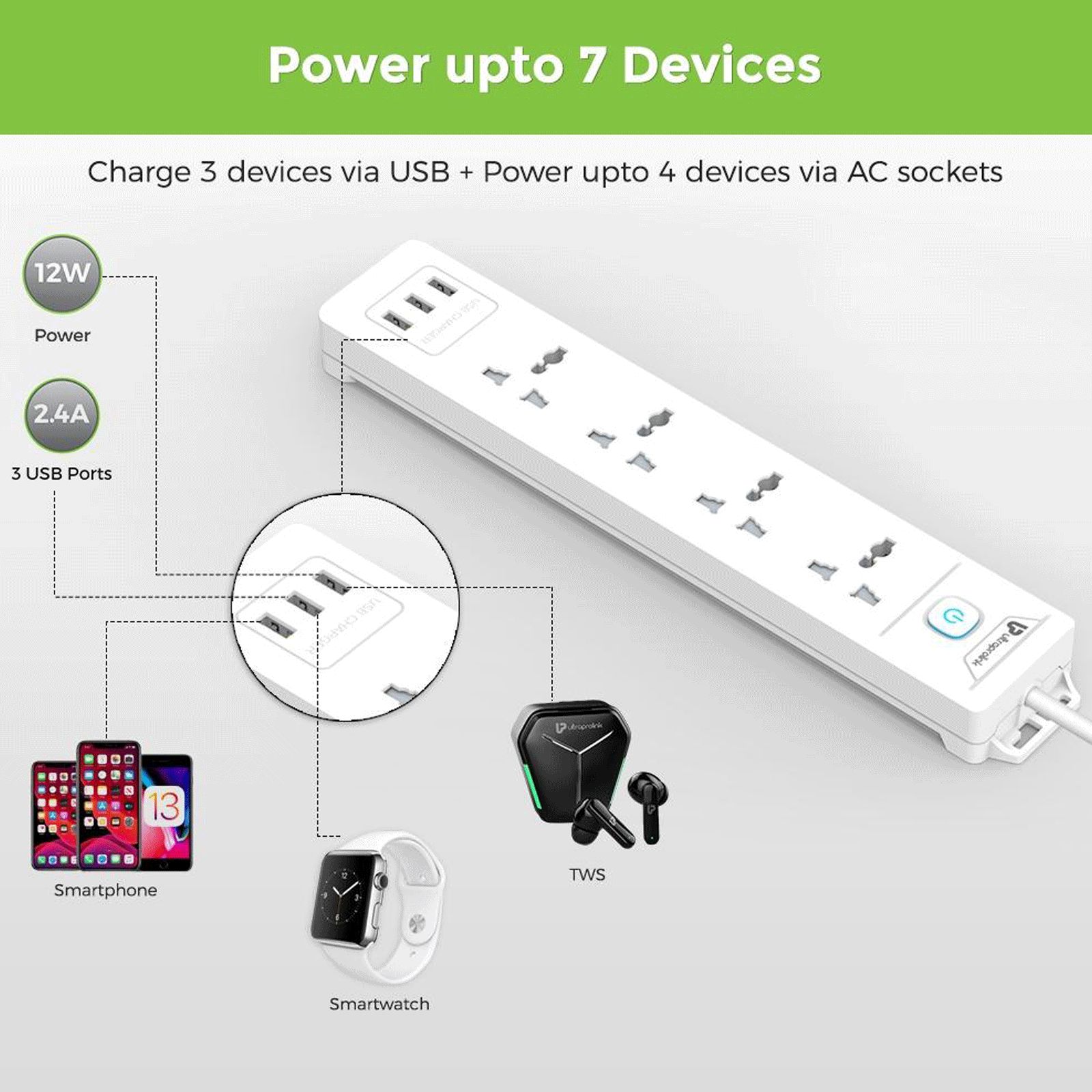 Ultraprolink 2.4 Amps 4 Sockets Surge Protector with Individual Switch (2 Meters, 3 USB Ports, UM1049U, White)_7
