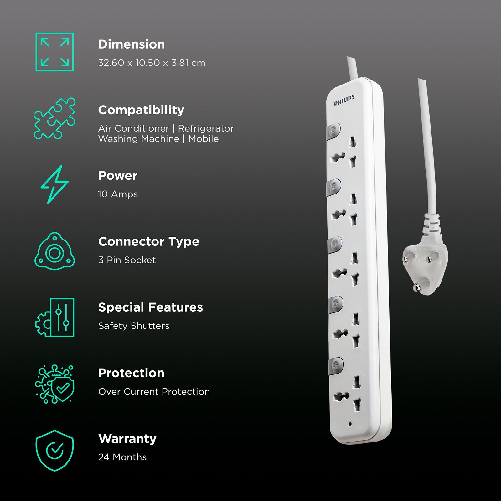 PHILIPS 10 Amps 5 Sockets Power Multiplier (1.2 Meters, Child Safety Shutter, CHP3451W/94, White)_2