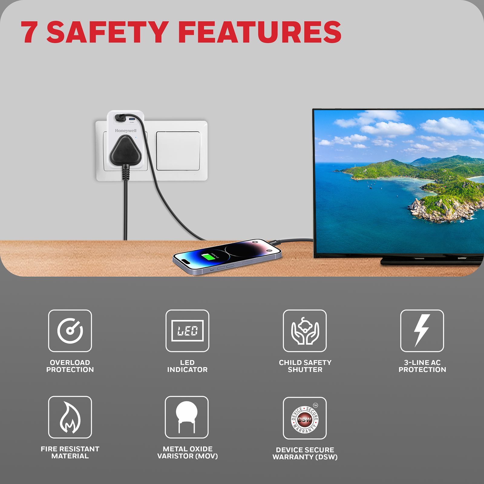 Honeywell 7500 Amps Double Pole Surge Cube (Child Safety Lock, HC000035, White) Honeywell 7500 Amps Double Pole Surge Cube (Child Safety Lock, HC000035, White) _7