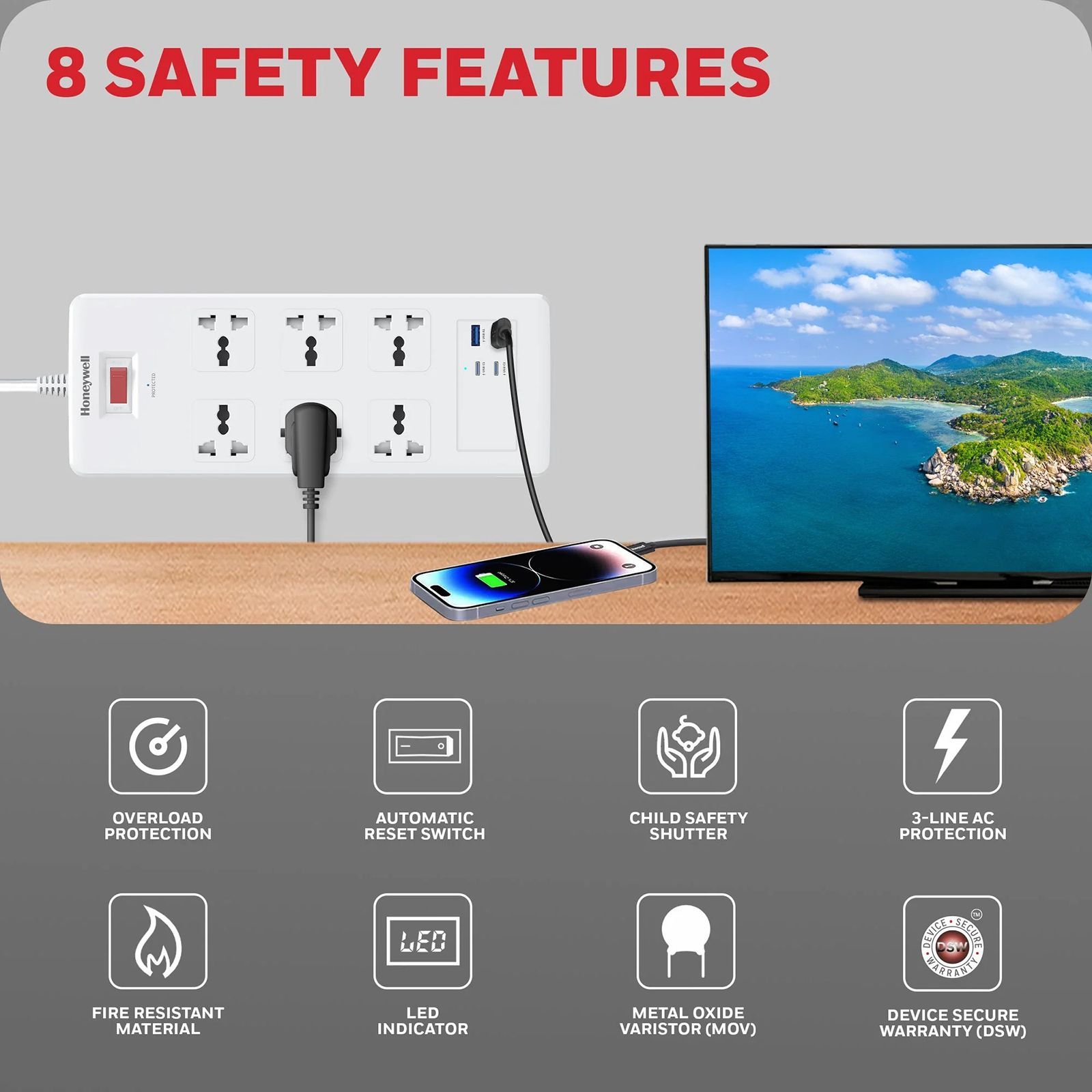 Honeywell 36000 Amps 6 Sockets Surge Protector (1.8 Meters, Automatic Overload Protection, HC000050, White) Honeywell 36000 Amps 6 Sockets Surge Protector (1.8 Meters, Automatic Overload Protection, HC000050, White)_7