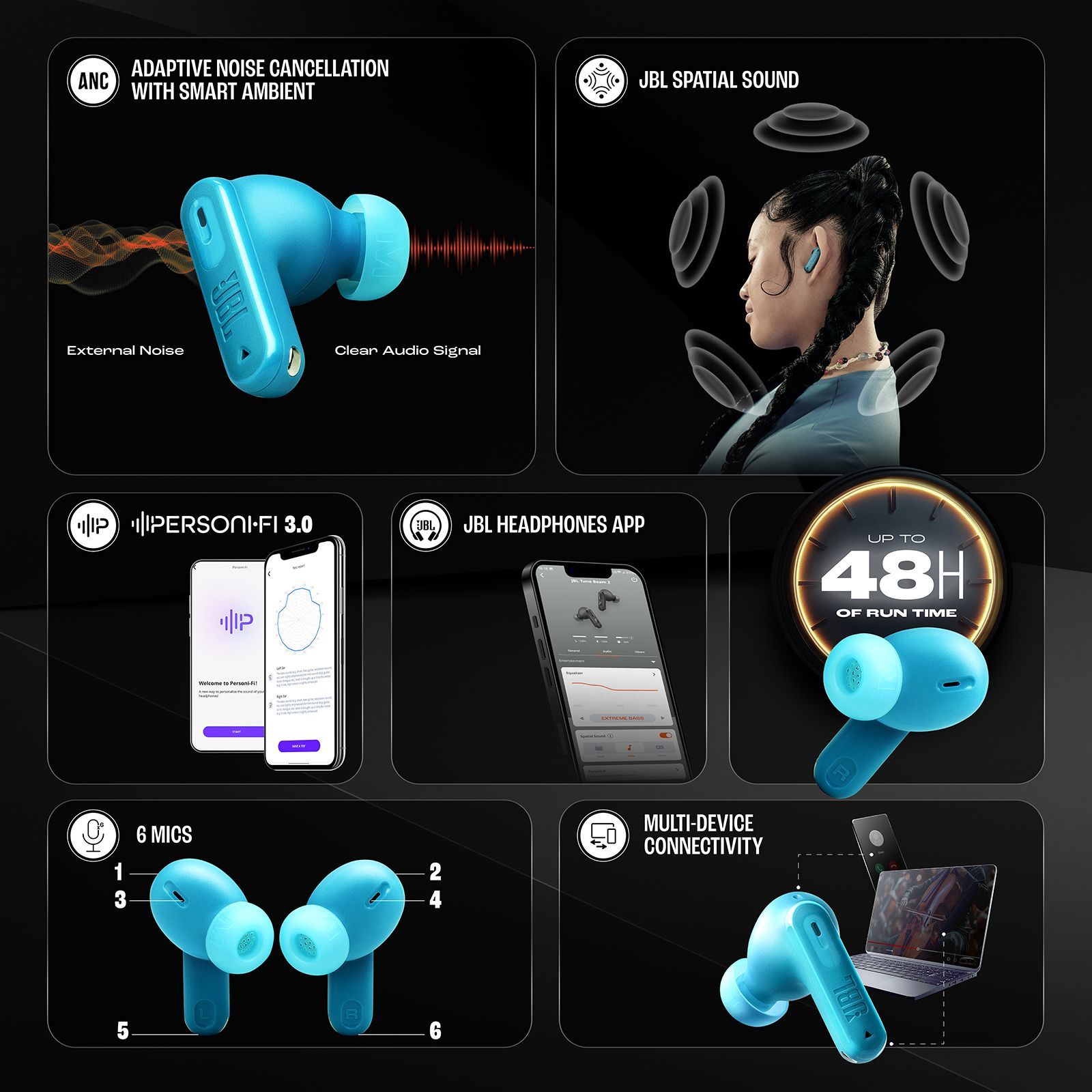 JBL Tune Beam 2 TWS Earbuds with Adaptive Noise Cancellation (IP54 Water Resistant, 48 Hours Playback, Turquoise) JBL Tune Beam 2 TWS Earbuds with Adaptive Noise Cancellation (IP54 Water Resistant, 48 Hours Playback, Turquoise)_7